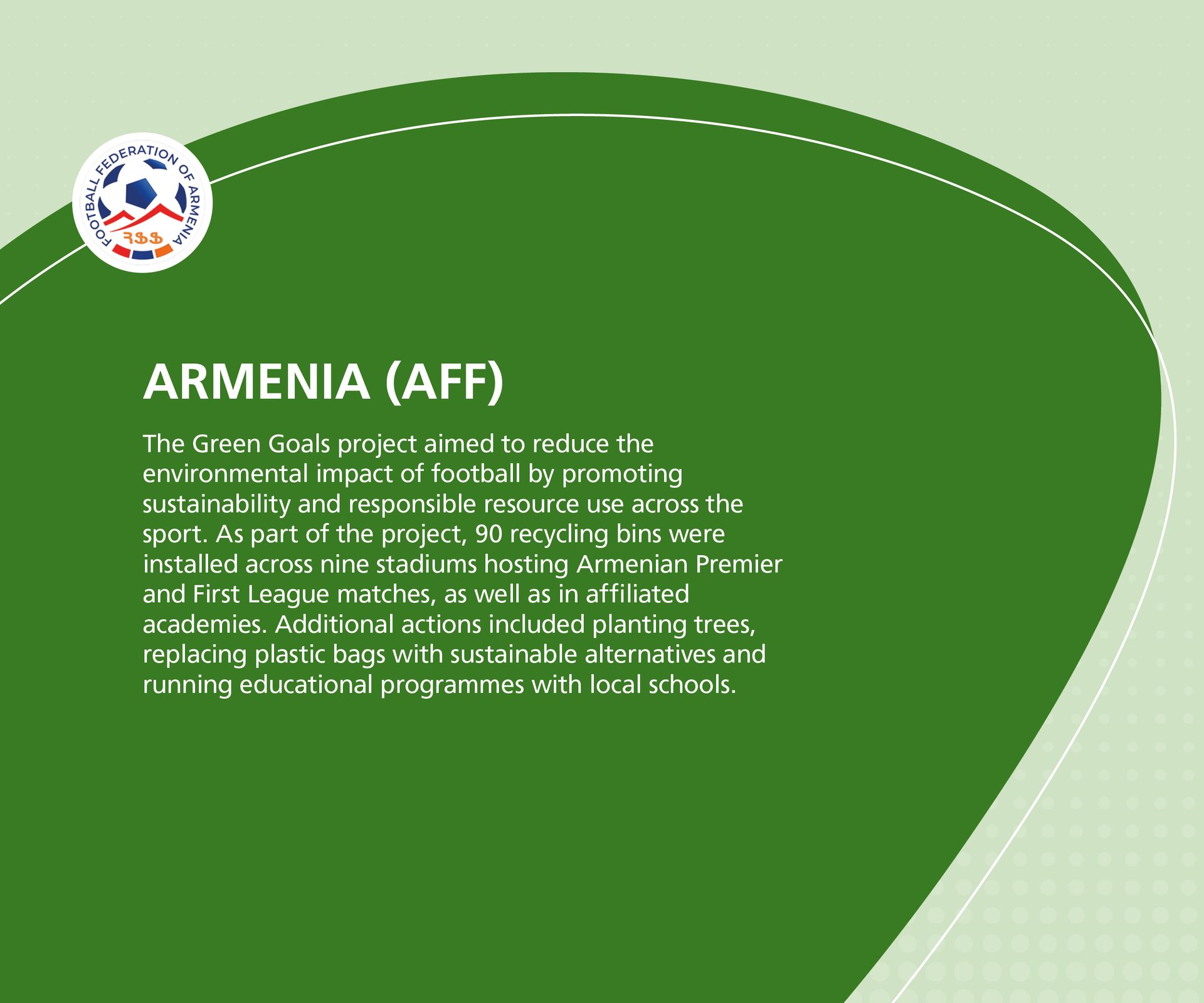Armenia (AFF) Green Goals project: football sustainability via recycling, tree planting, education.