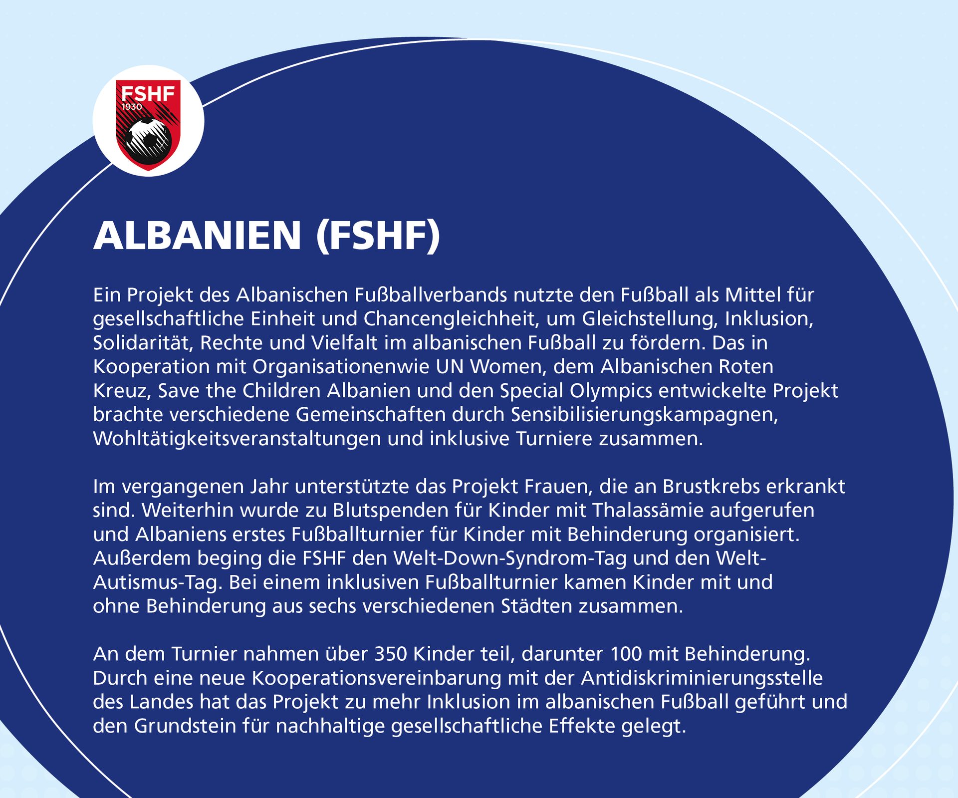 Text about FSHF's project using football for social unity, equality, inclusion, and diversity in Albania.