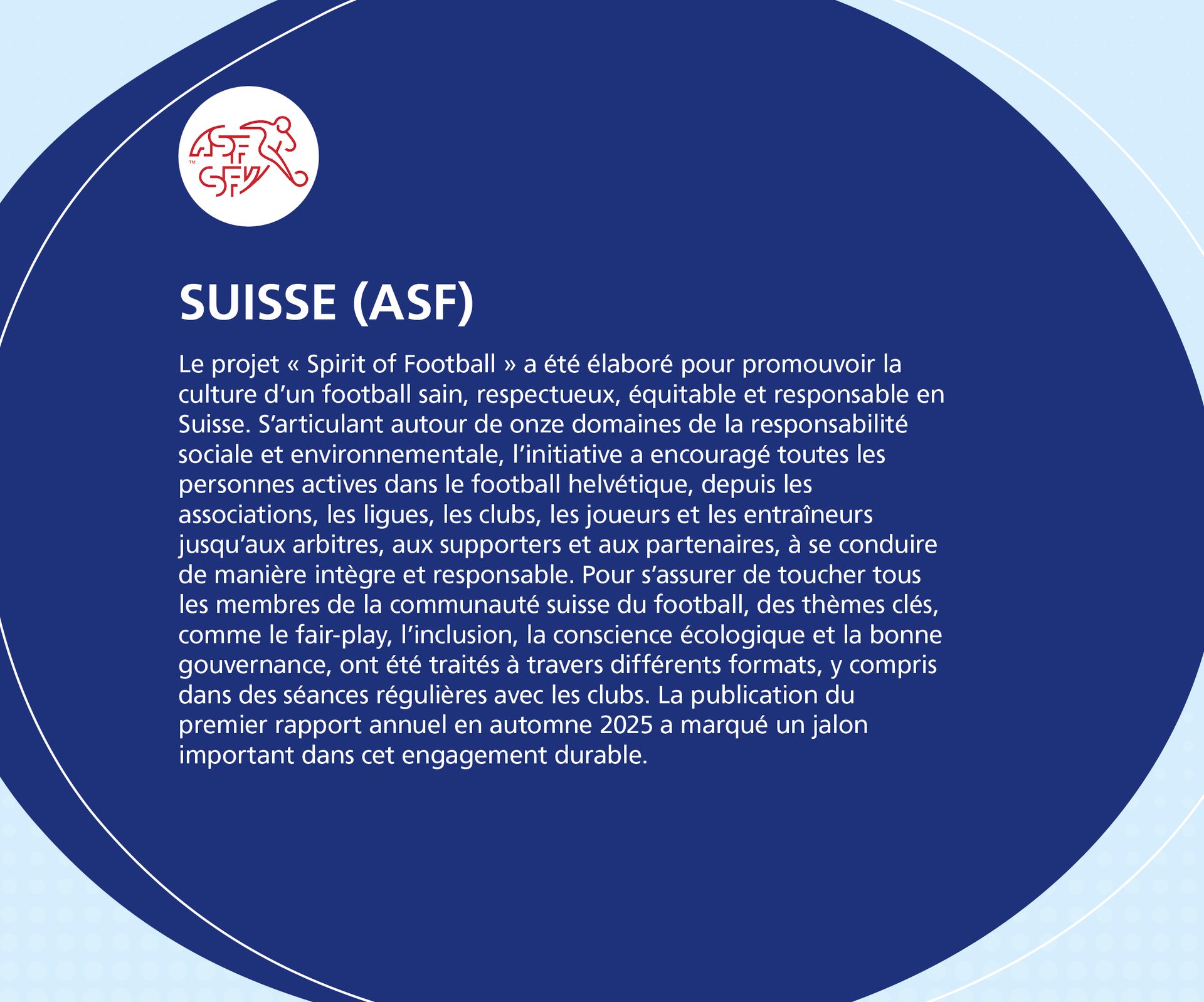 Switzerland's 'Spirit of Football' project promotes responsible, fair, and sustainable football culture.