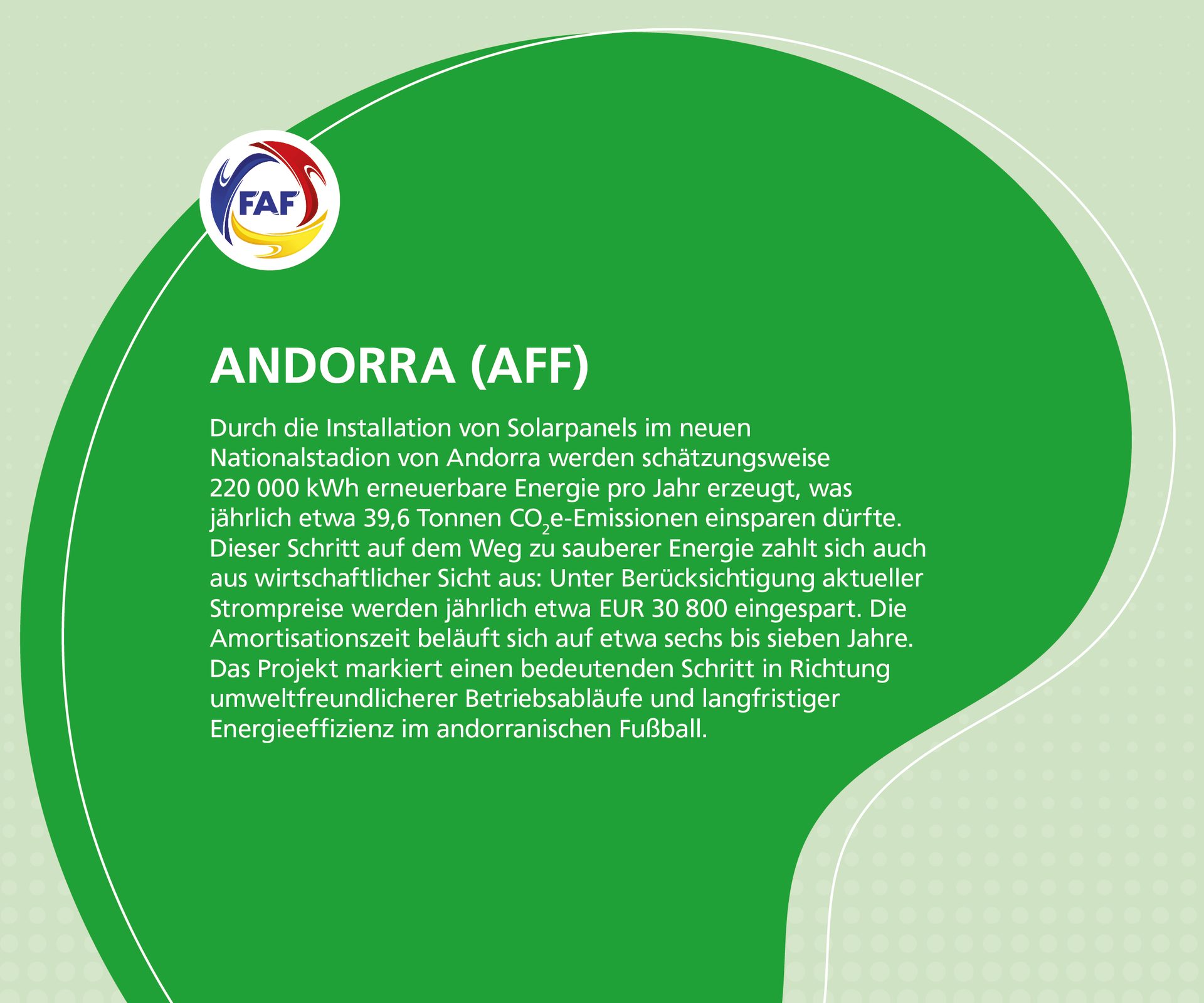 Andorra's National Stadium installs solar panels, detailing energy production, CO2 savings, and financial benefits.