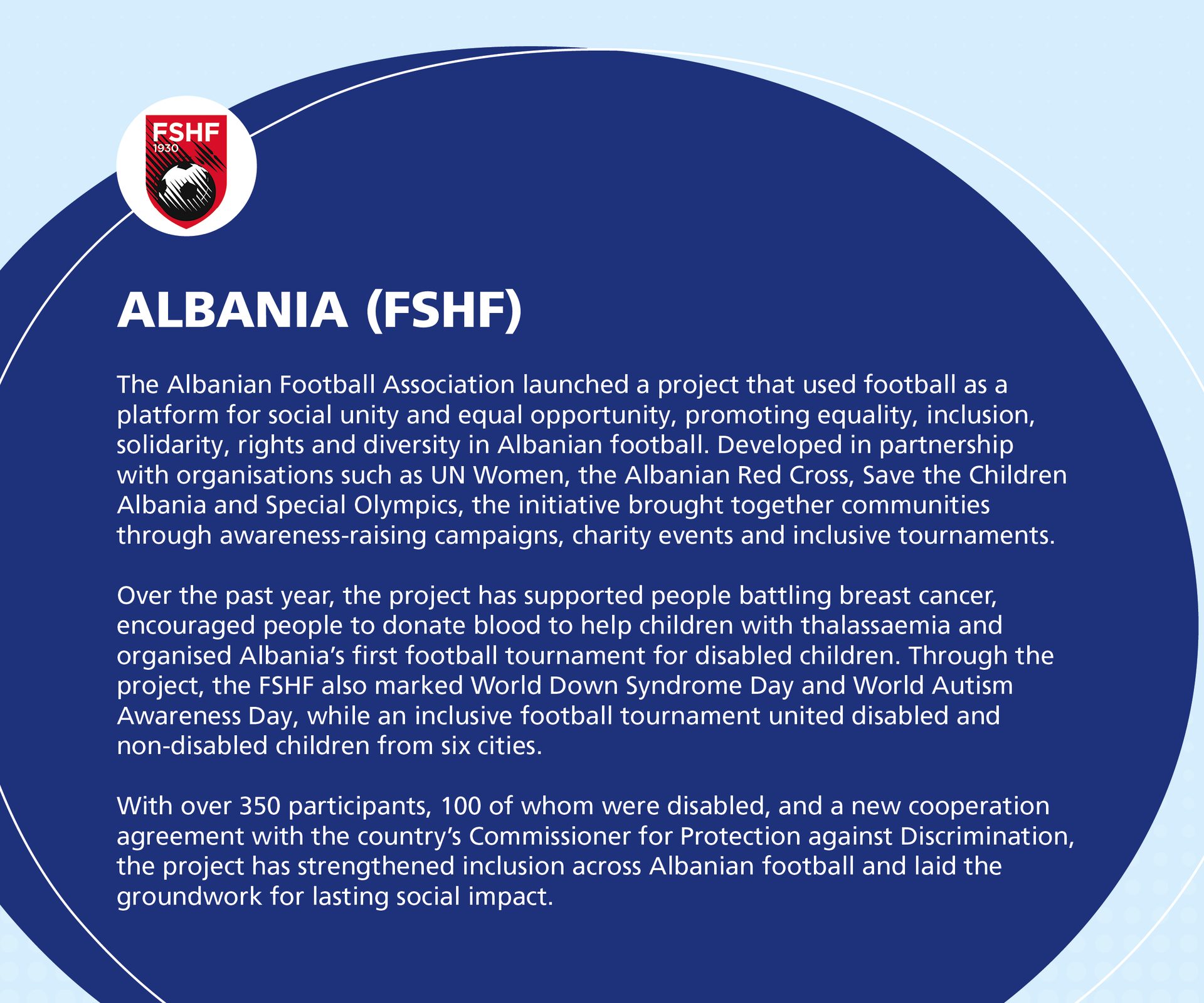 Albanian Football Association's project promoting equality and inclusion through football.