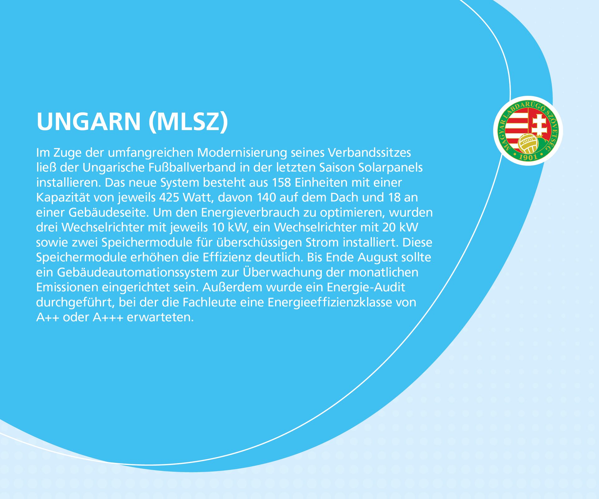 Text about Hungarian Football Association's solar panel installation and energy efficiency, with MLSZ logo.