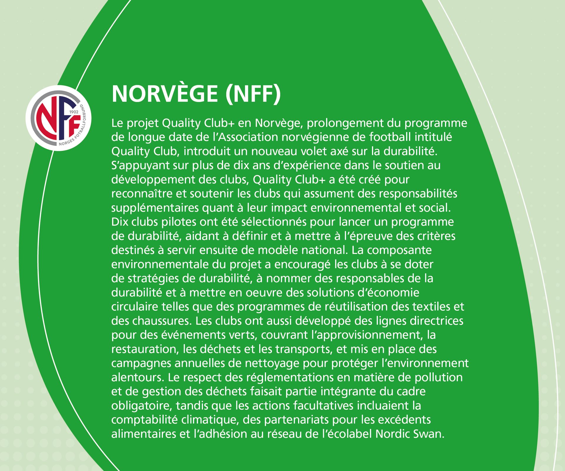 Image displaying information about Norway's Quality Club+ project, focusing on sustainability in football.
