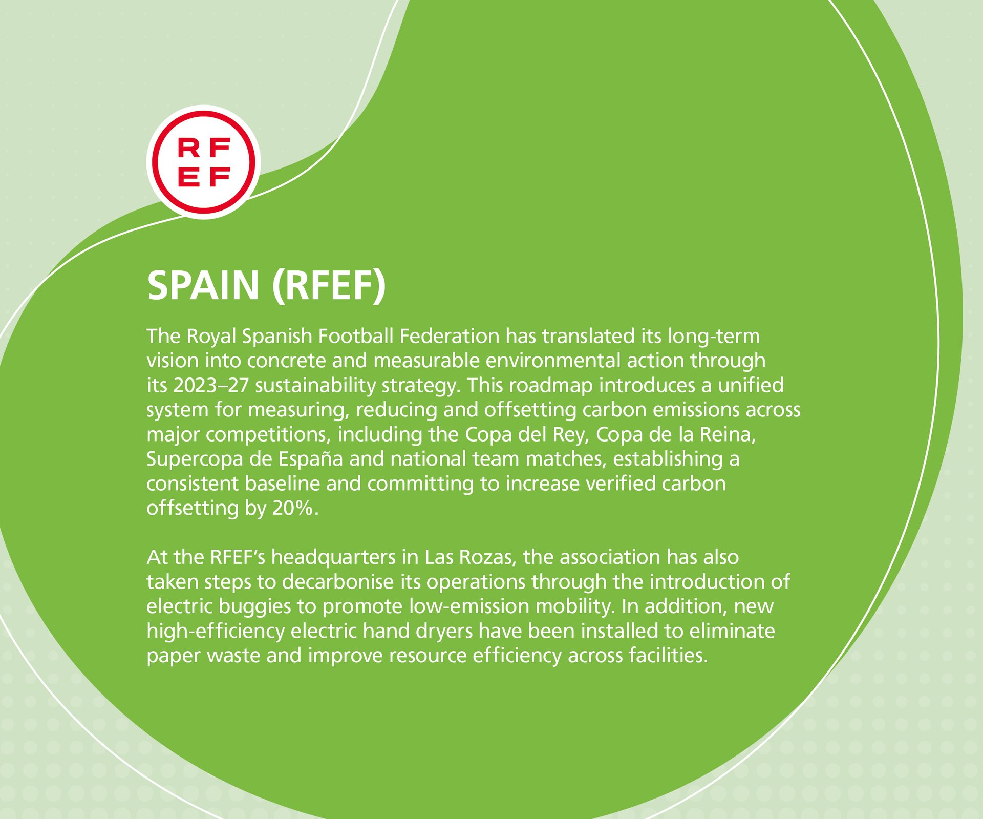 RFEF's 2023-27 sustainability strategy: carbon emission reduction and decarbonization efforts.