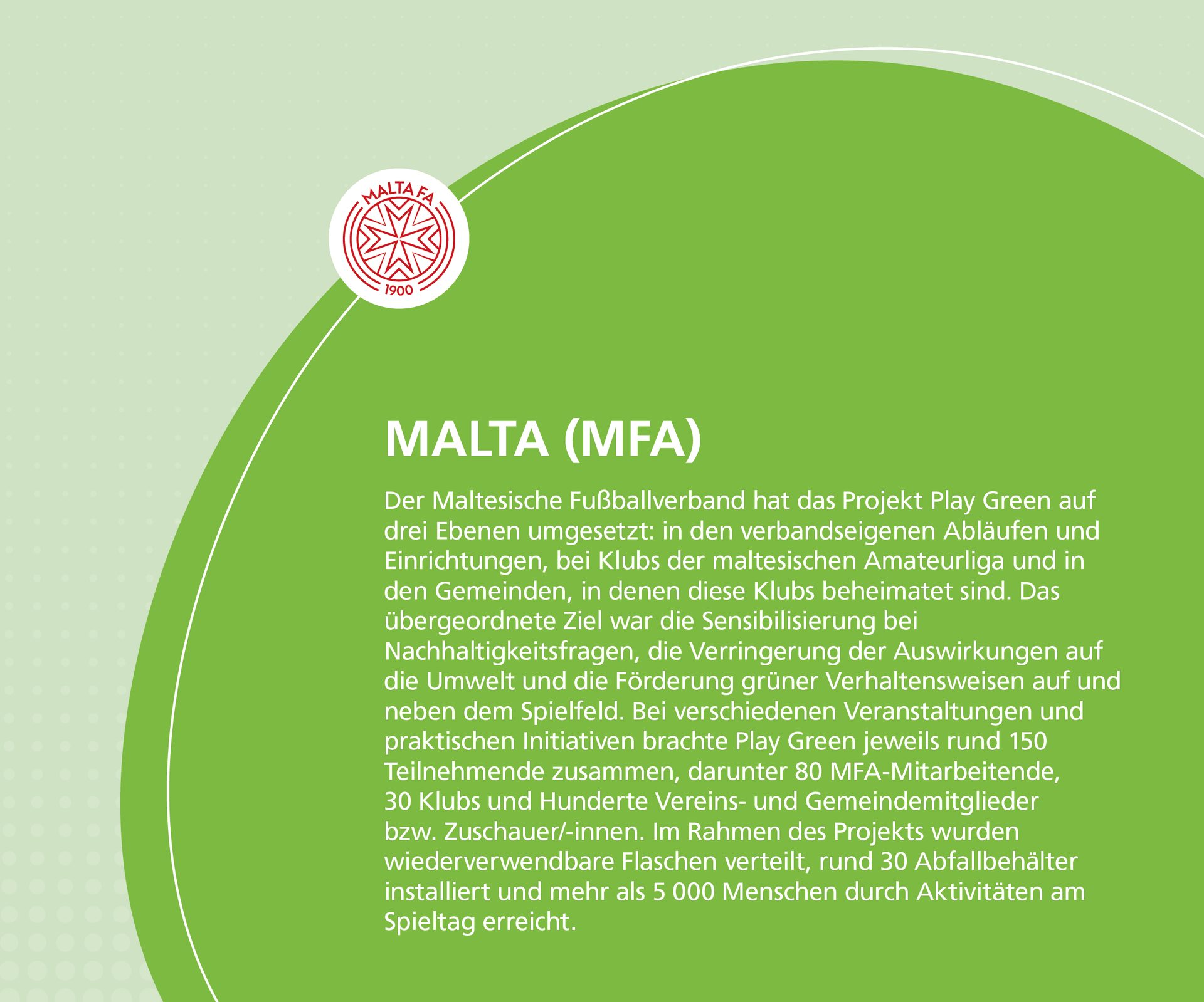 Malta FA's "Play Green" project, promoting sustainability in football across three levels.