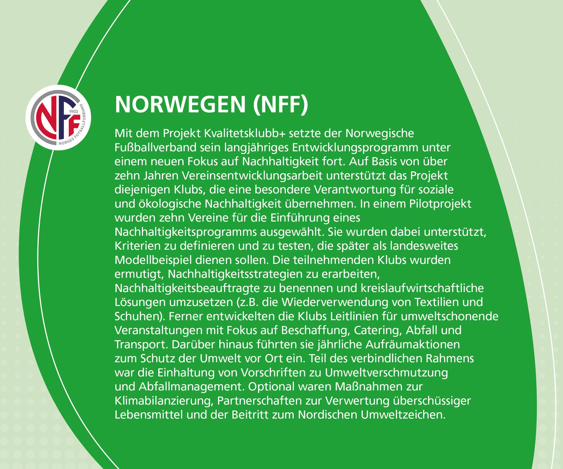 Text about Norwegian Football Federation's Kvalitetsklubb+ project, focusing on sustainability and ecological responsibility.
