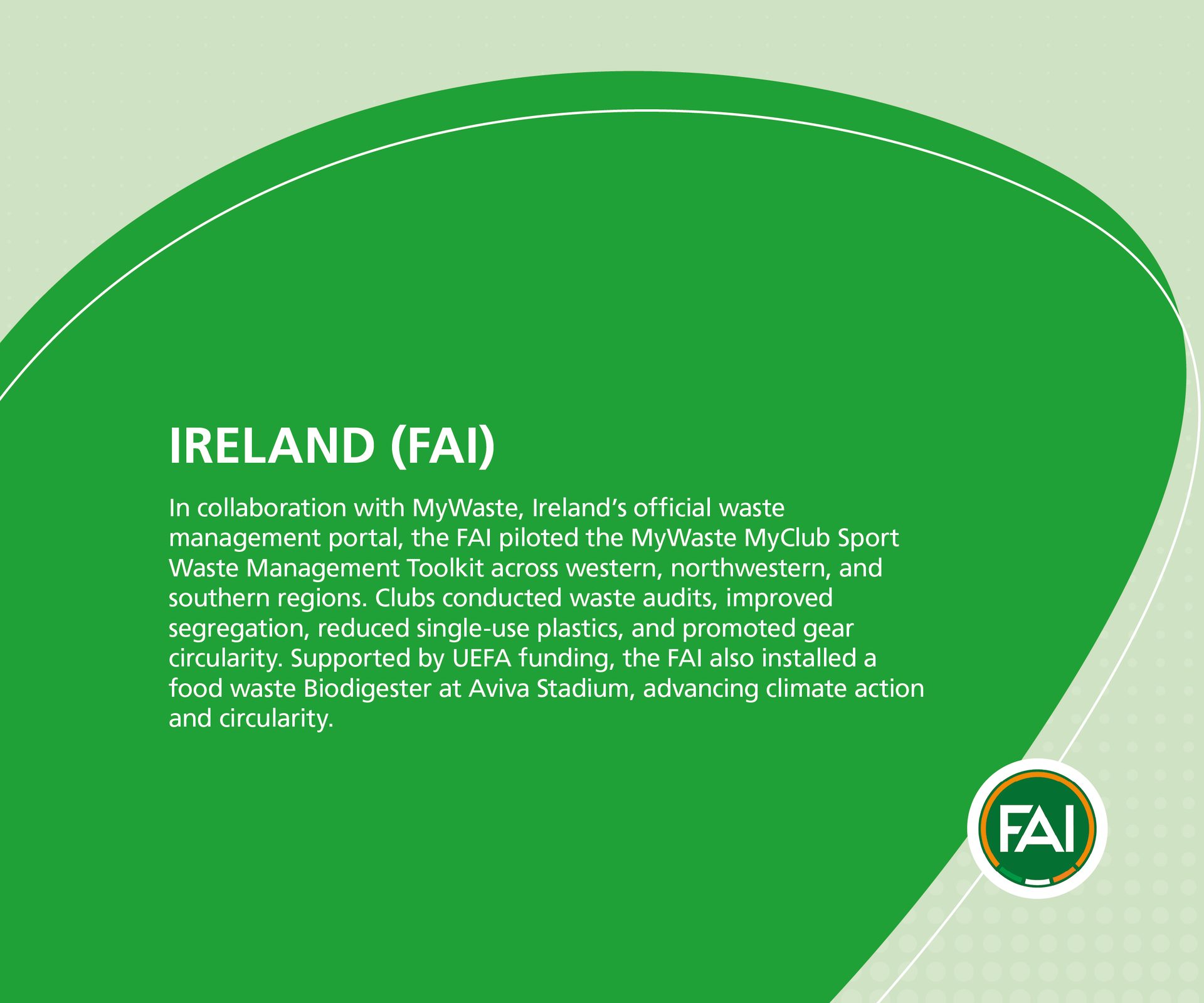 FAI's waste management projects: MyWaste toolkit, biodigester, circularity. Green background, FAI logo.