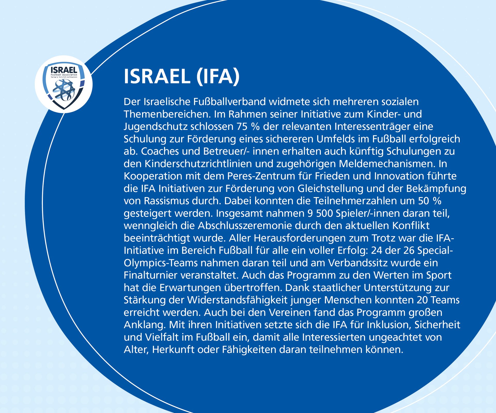 Israeli Football Association's social initiatives for child protection, equality, anti-racism, and inclusion.