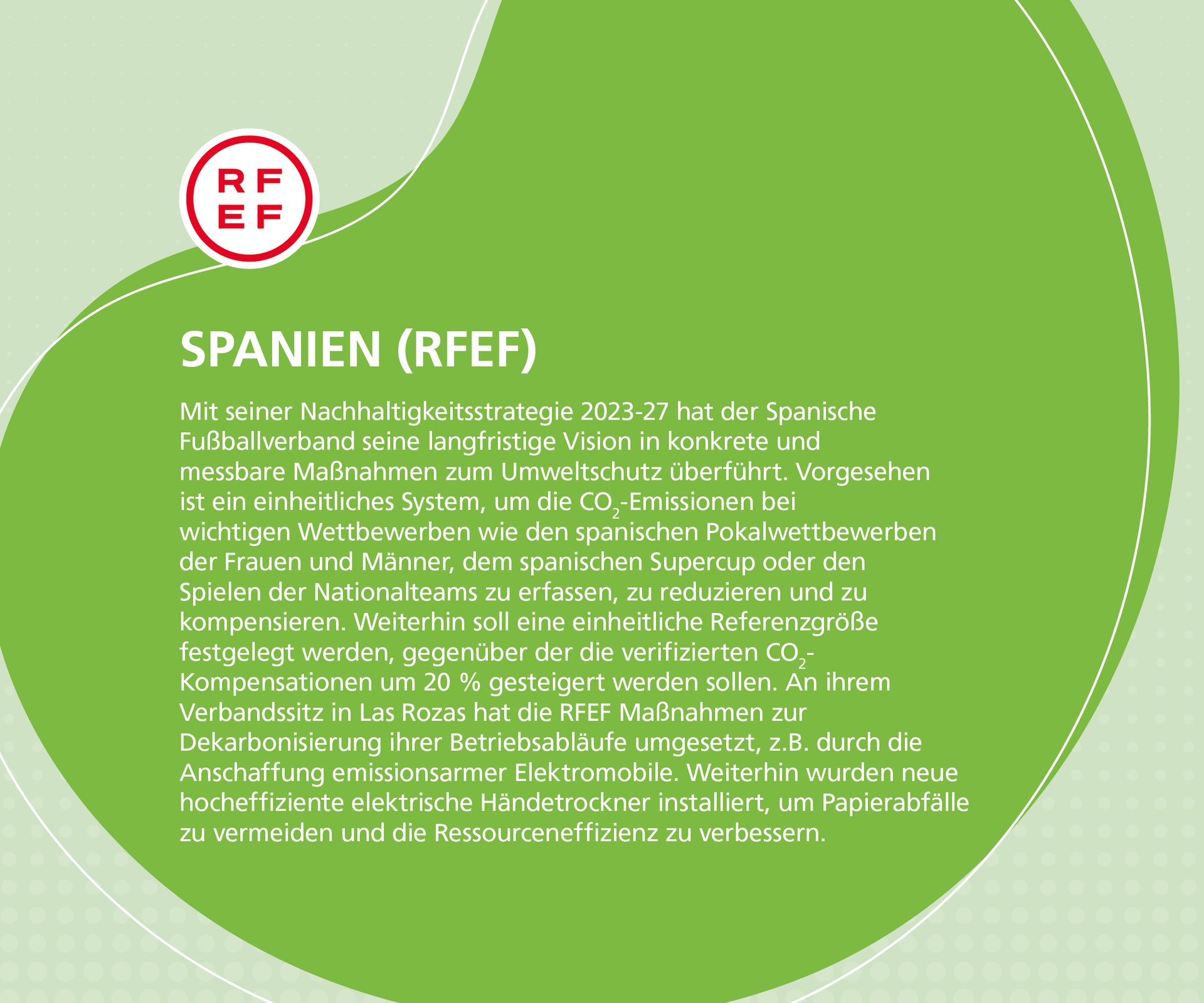 RFEF's 2023-27 sustainability strategy for CO2 reduction and resource efficiency in Spain.