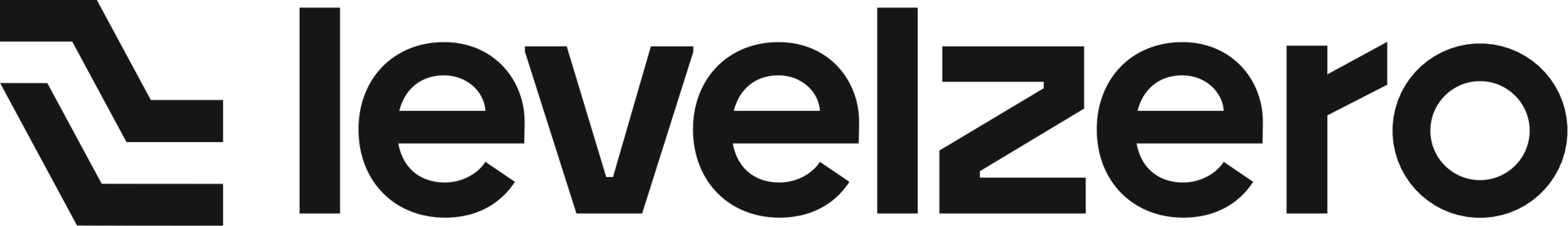 Black stylized 'levelzero' text on a dark green background.