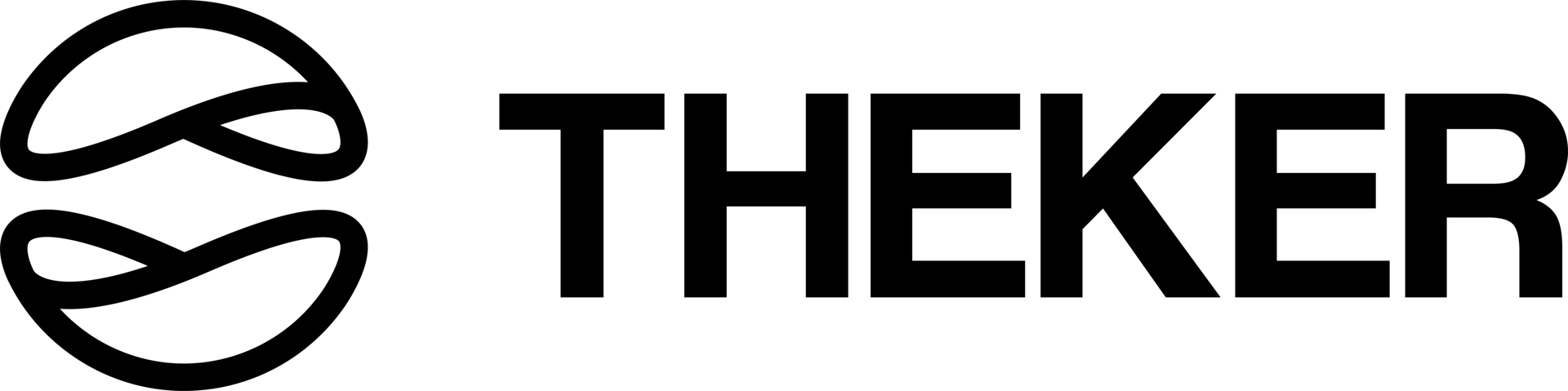 Stylized looping abstract shape next to the bold, sans-serif word "THEKER".