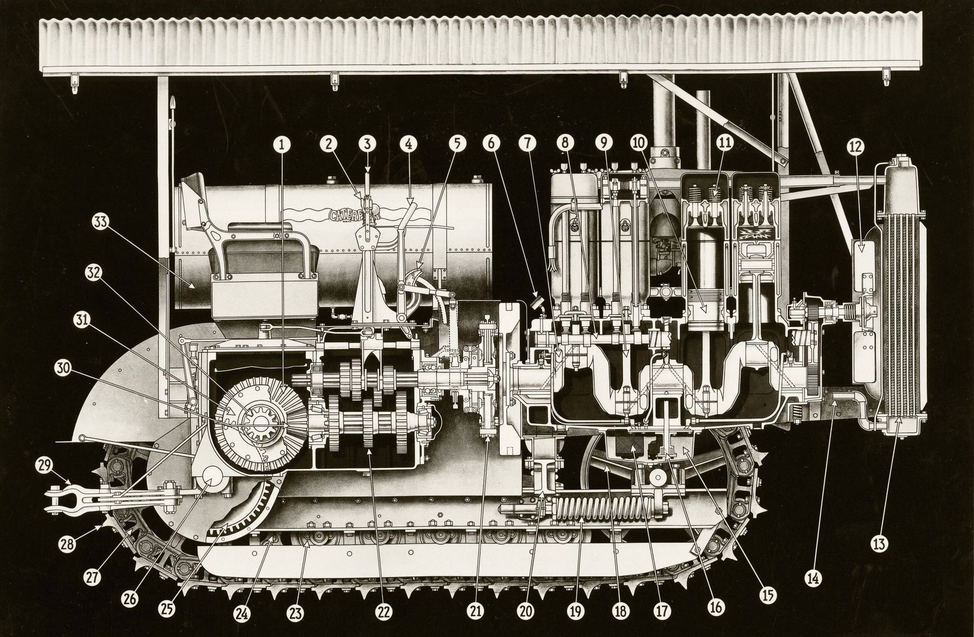 Engine, Machine