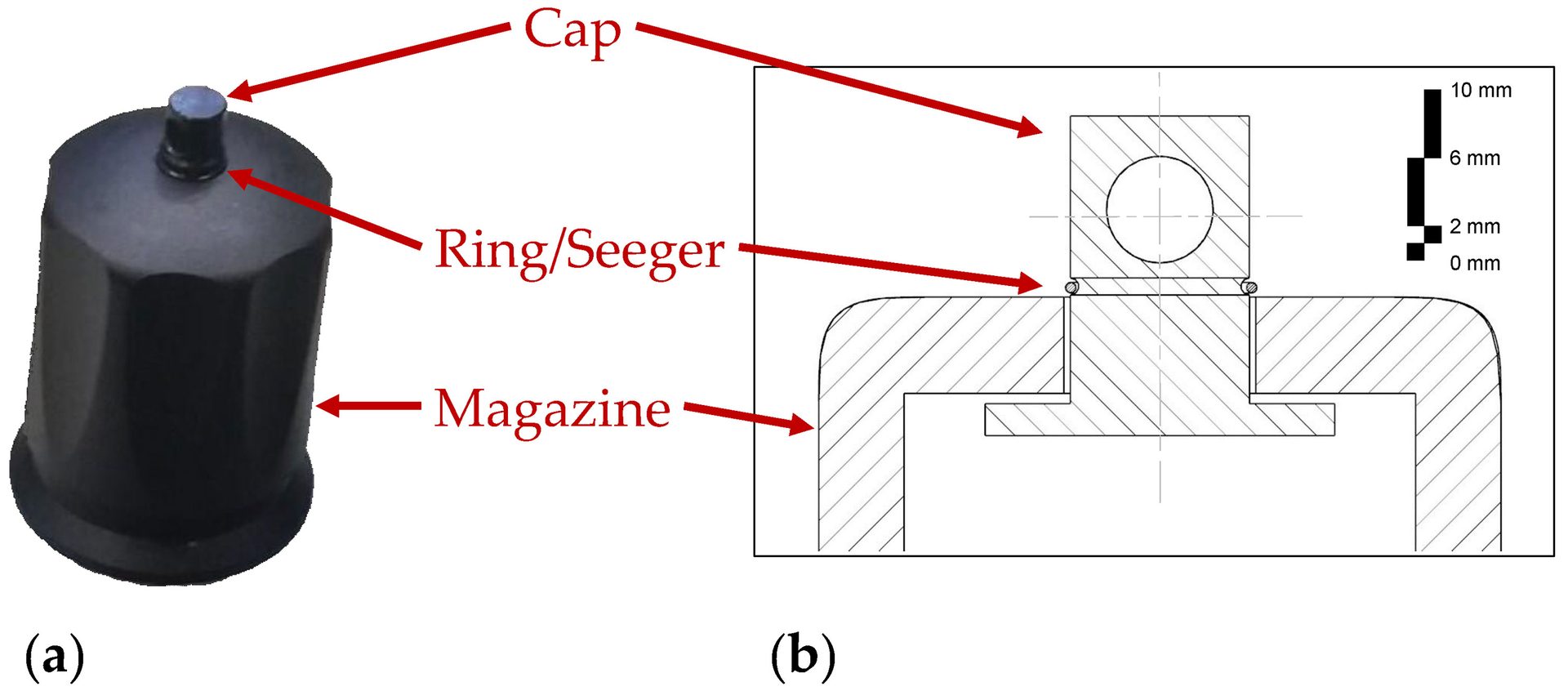 Slope, Rectangle, Font
