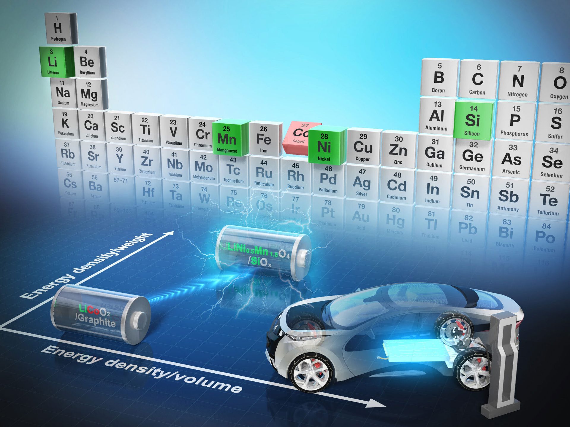 Mode of transport, Vehicle registration plate, Automotive lighting, Tire, Wheel, Car, Hood