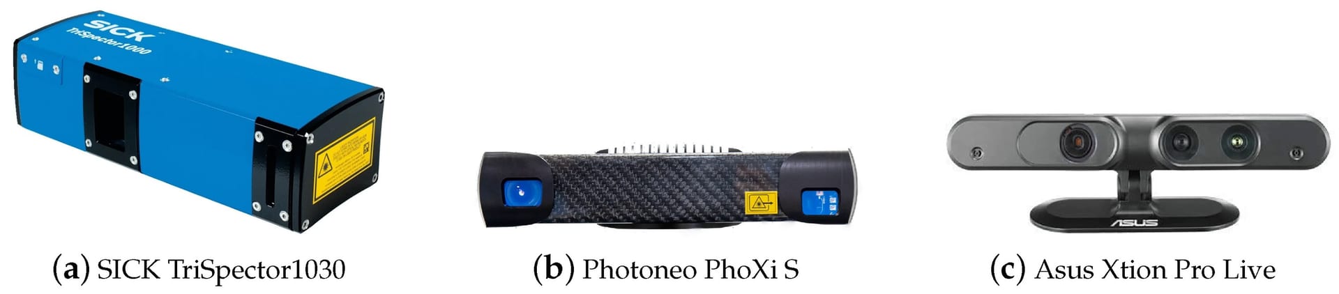Three different 3D vision sensors: SICK TriSpector1030, Photoneo PhoXi S, and Asus Xtion Pro Live.