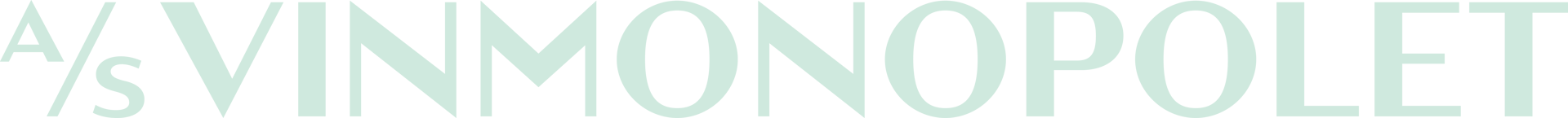 Rectangle, Font