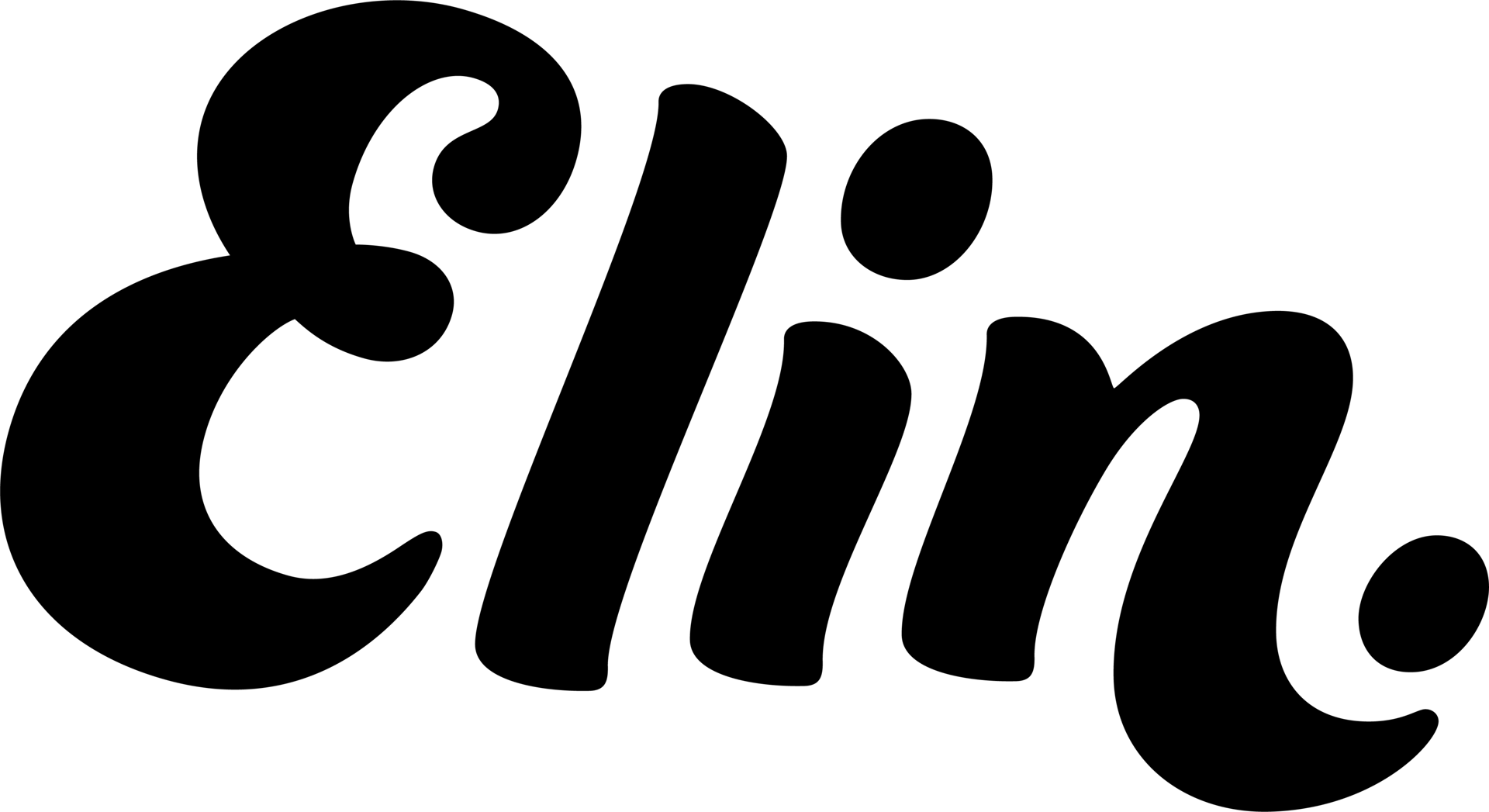 Font