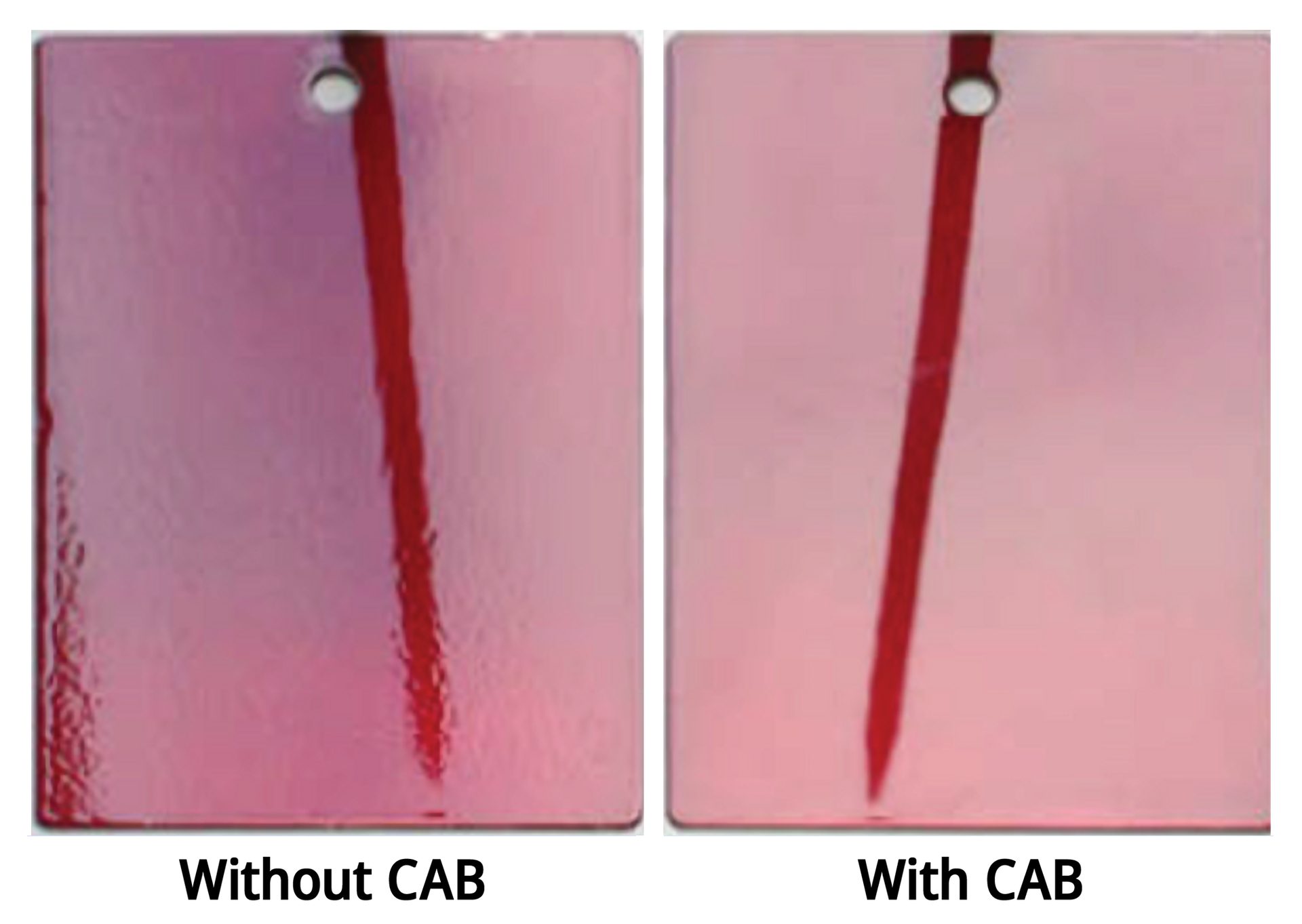 Prepared test panels of topcoat formulations with and without CAB.