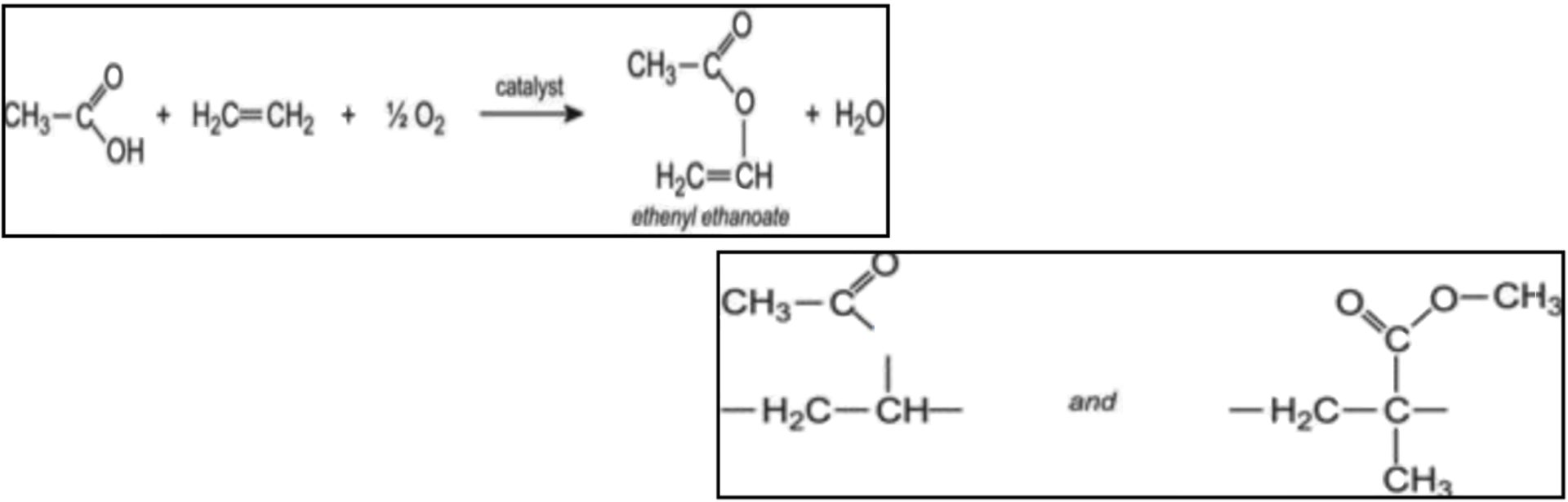 Molecular formula of binder and resins.  