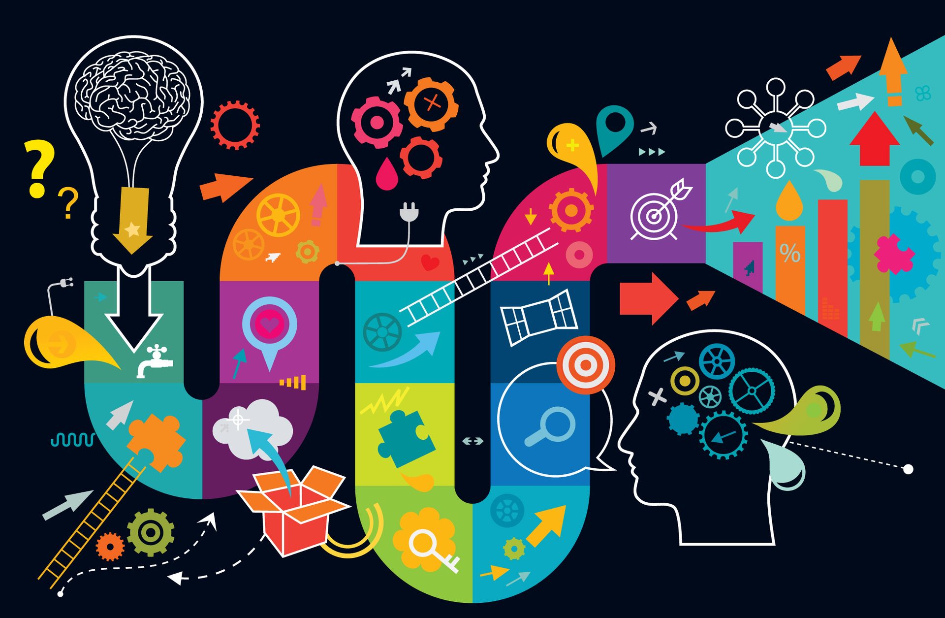 Abstract vision of creative thinking that starts from an idea and then continue with looking at problems or situations from a fresh perspective that suggest solutions