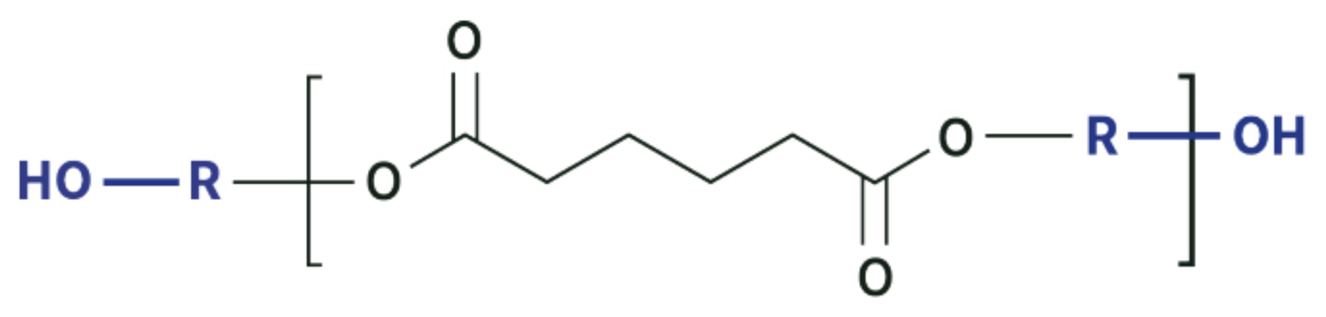 Structure of an adipate polyester polyol. “R-OH” groups highlighted in blue are diols of varying length (number of carbons), including the 5-carbon 1,5 Pentanediol.