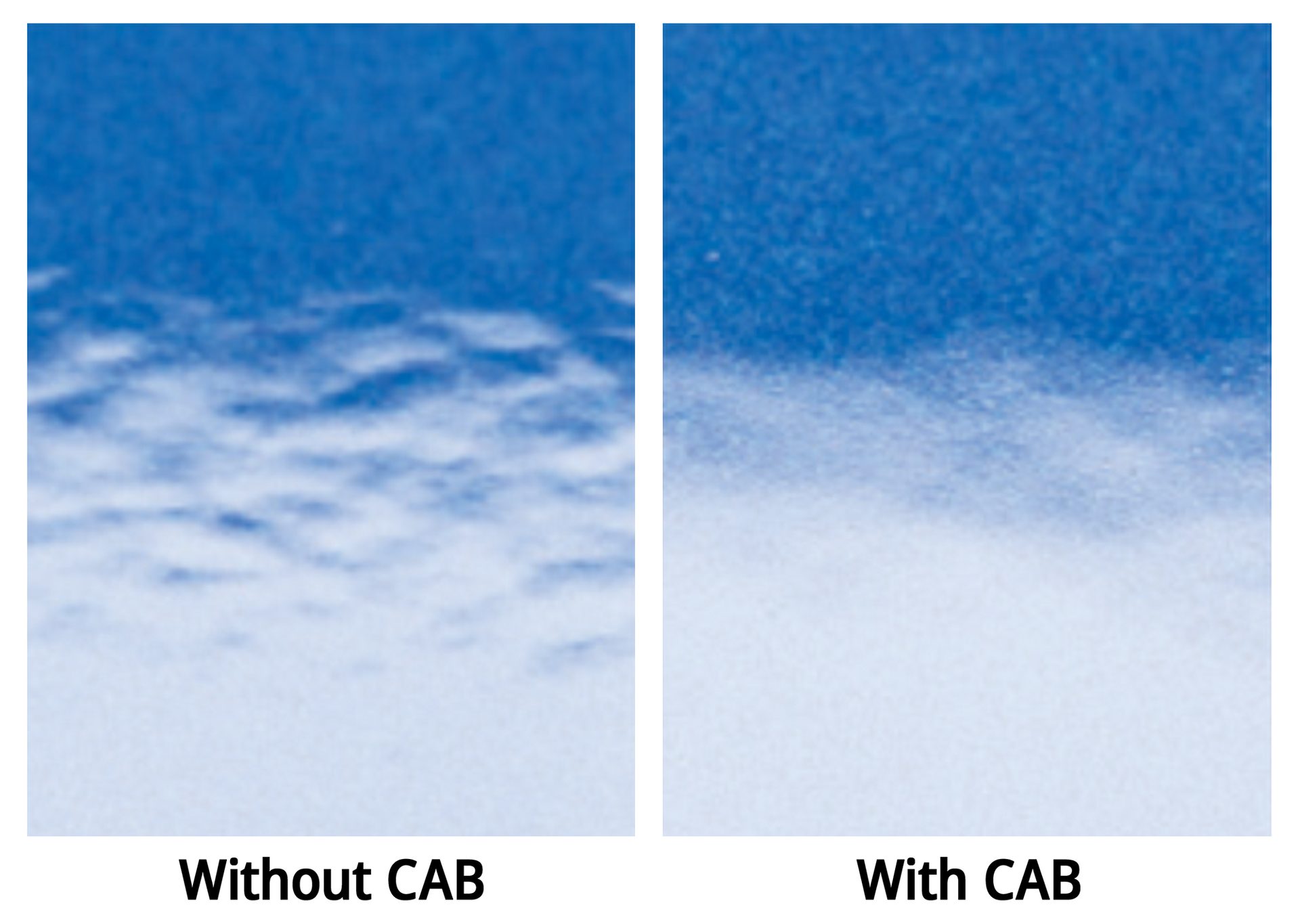 Prepared test panels of topcoat formulations with and without CAB.