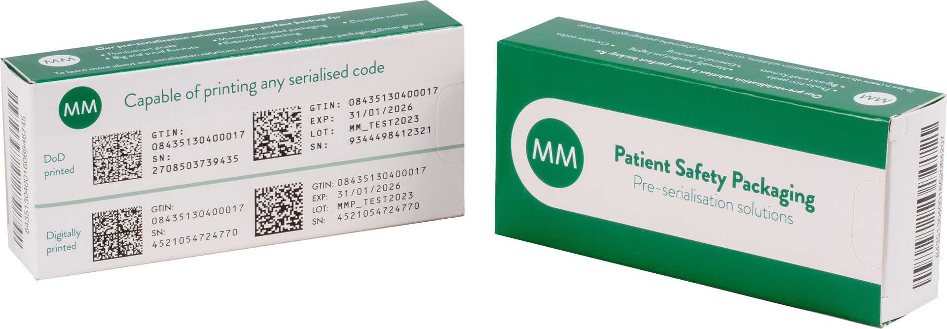 Rectangle, FontPharmaceutical packaging featuring serialized codes