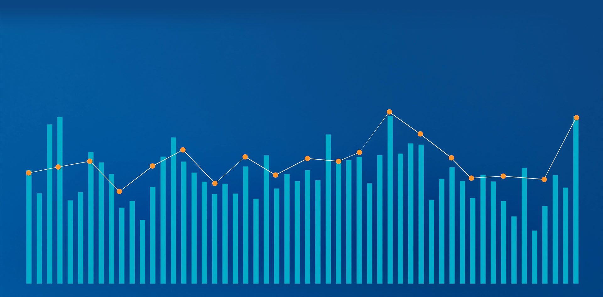 chart with falling and rising columns and line
