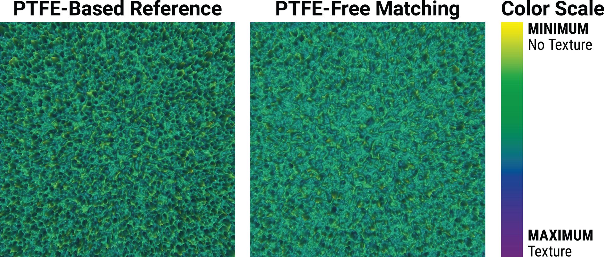 Comparison of PTFE-based and PTFE-free powder coating surfaces in a 3D topography scan generated with the spectro2profiler (BYK-Gardner). 