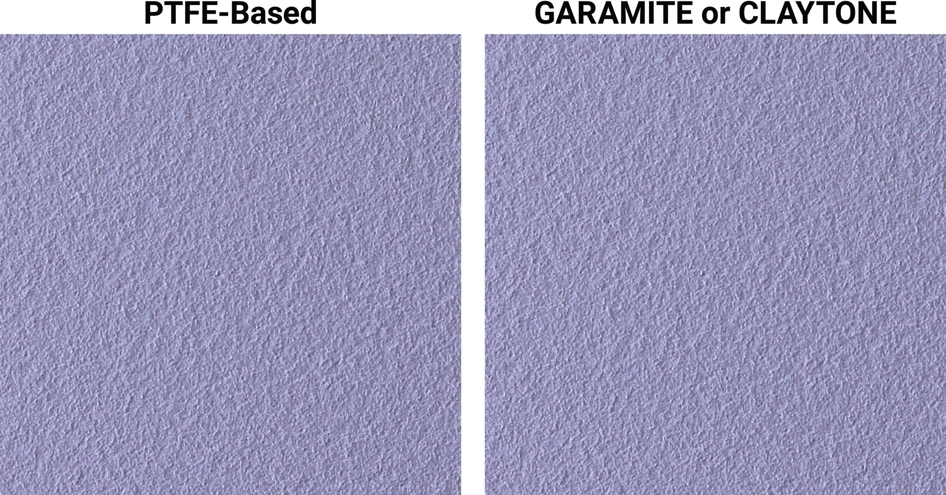 Comparison of PTFE-based and PTFE-free powder coating surfaces in close-up photographs.