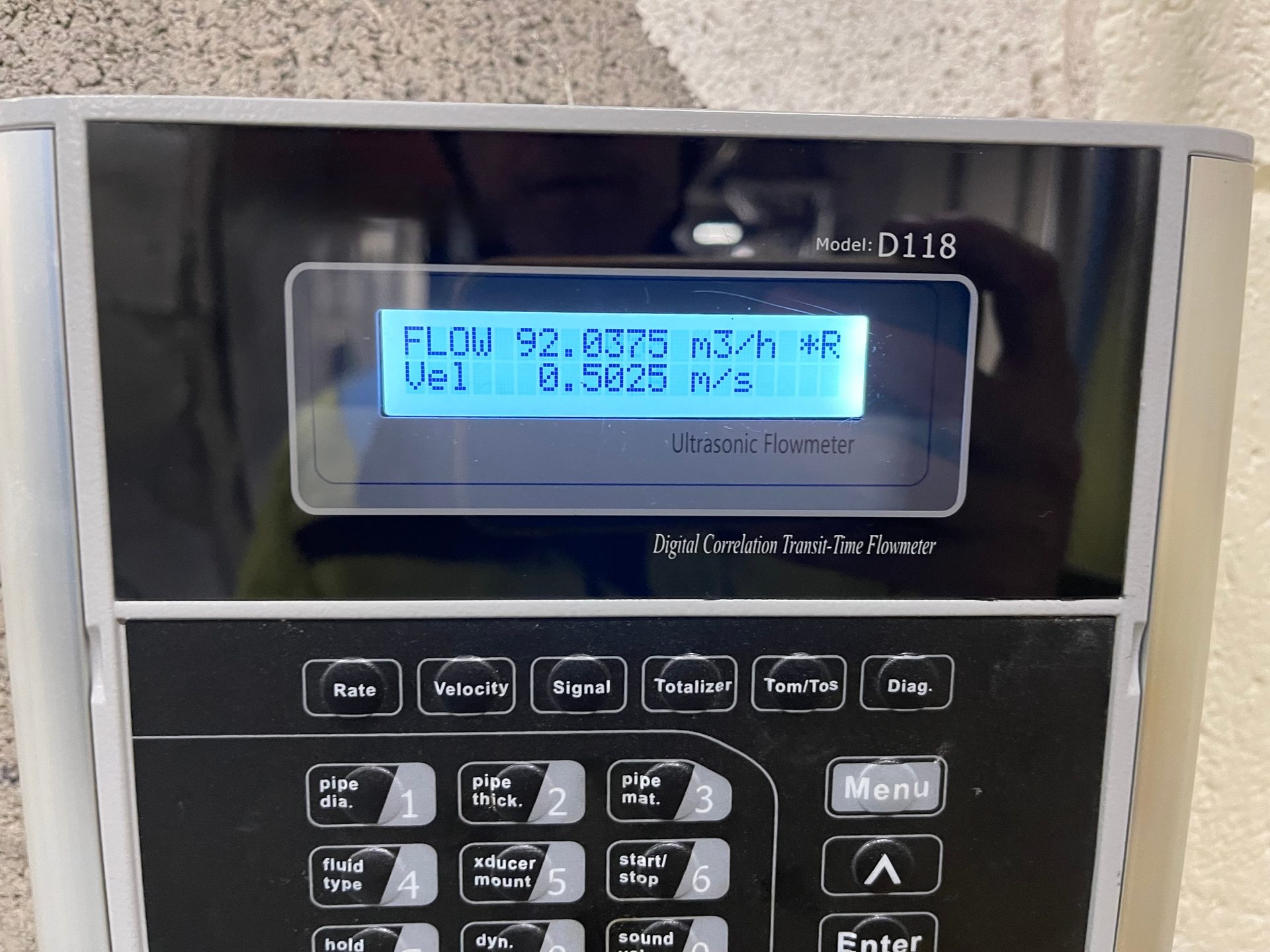 Communication Device, Telephony