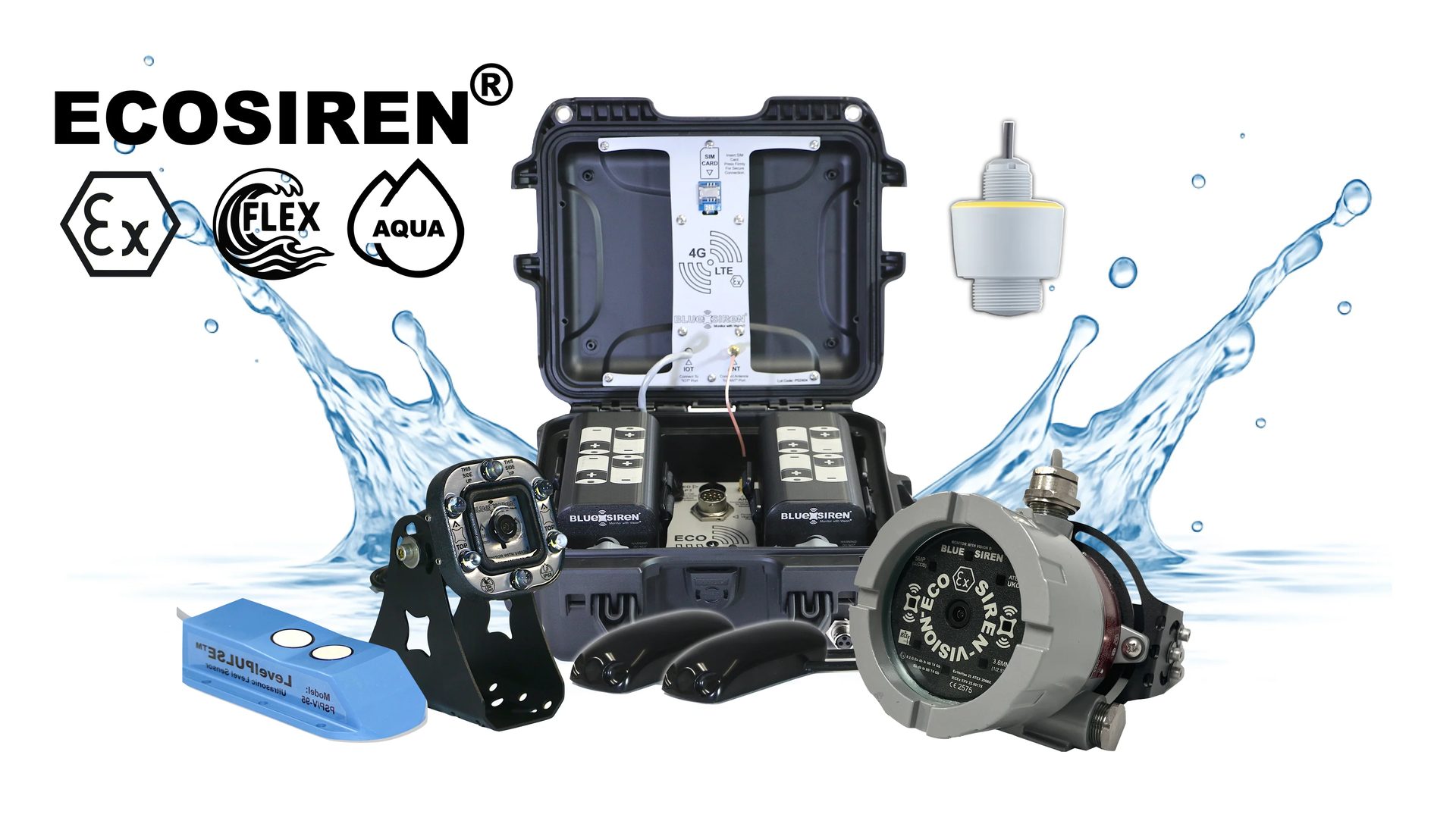 ECOSIREN environmental monitoring and communication devices with water splash background.
