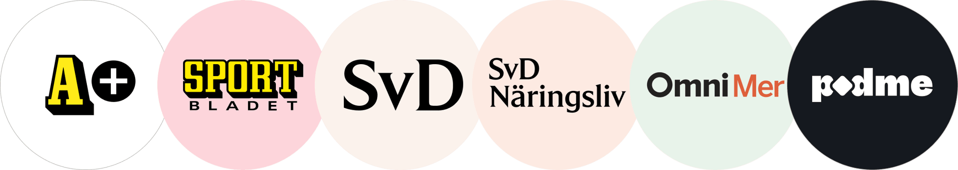 Logos of Swedish media companies including A+, Sportbladet, SvD, SvD Näringsliv, OmniMer, and Podme.