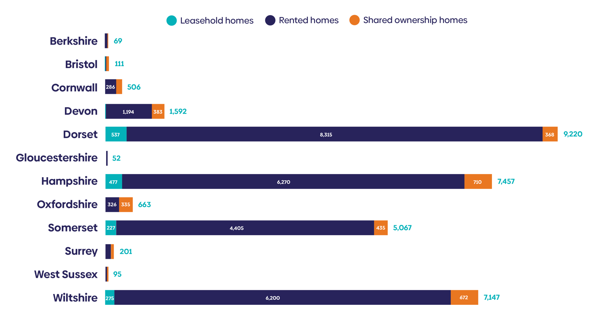 Colorfulness, Rectangle, Slope, Font