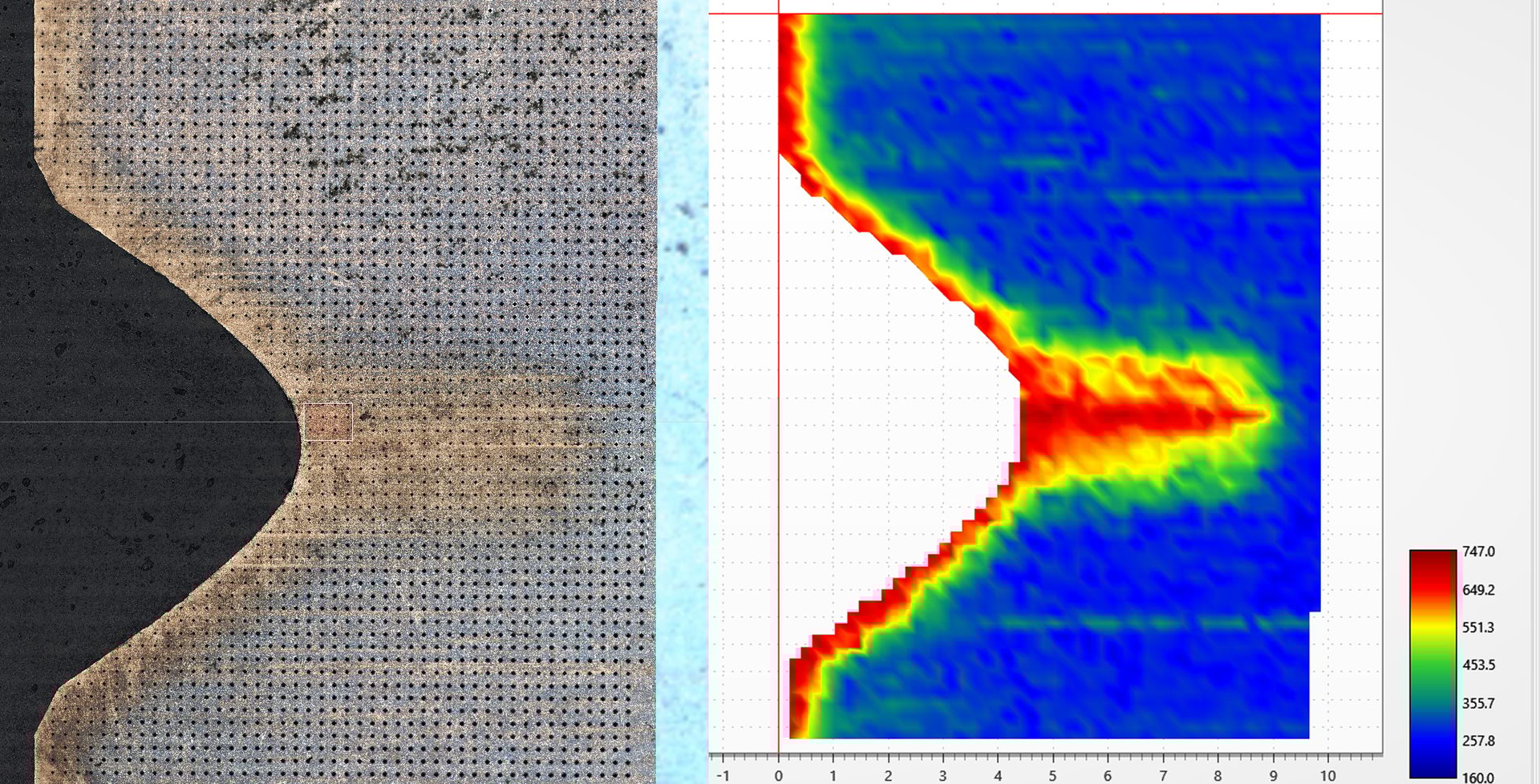 Various Hardness Levels Depicted by Color in Form of a Heat Map Using Fully Automatic EMCO-TEST DuraScan 70