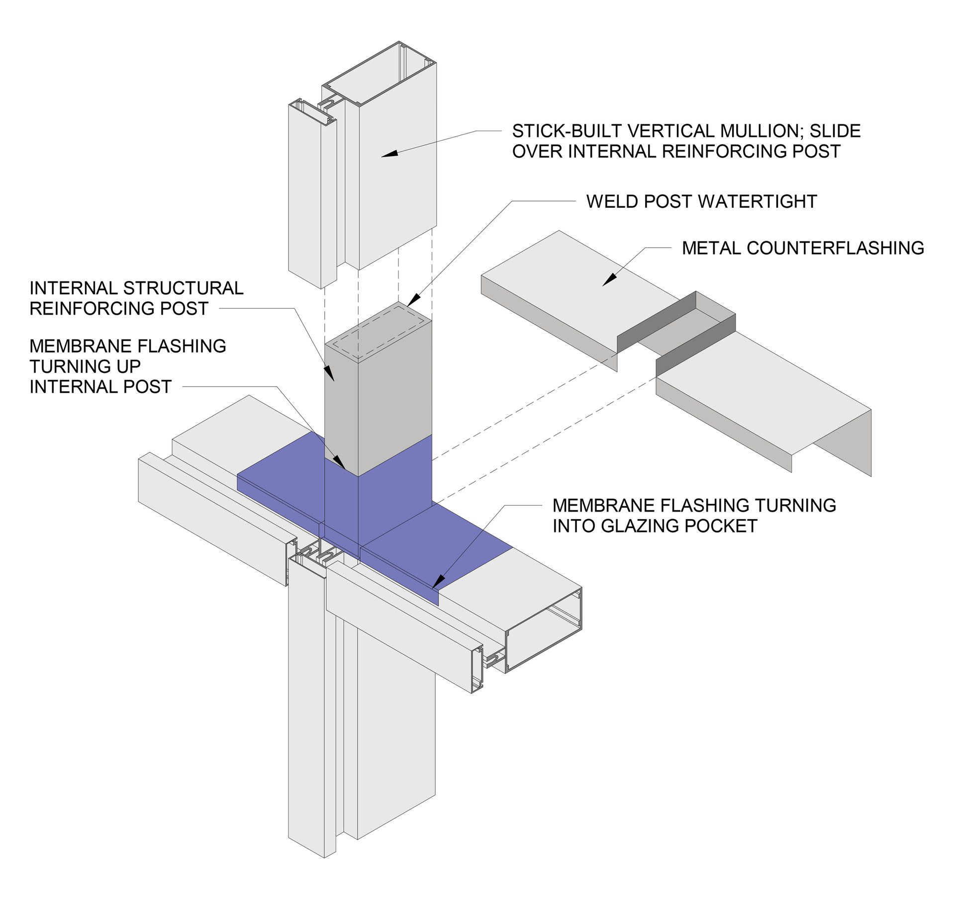Figure 8—Concept 4: Stick-built curtain wall system with cantilever support system