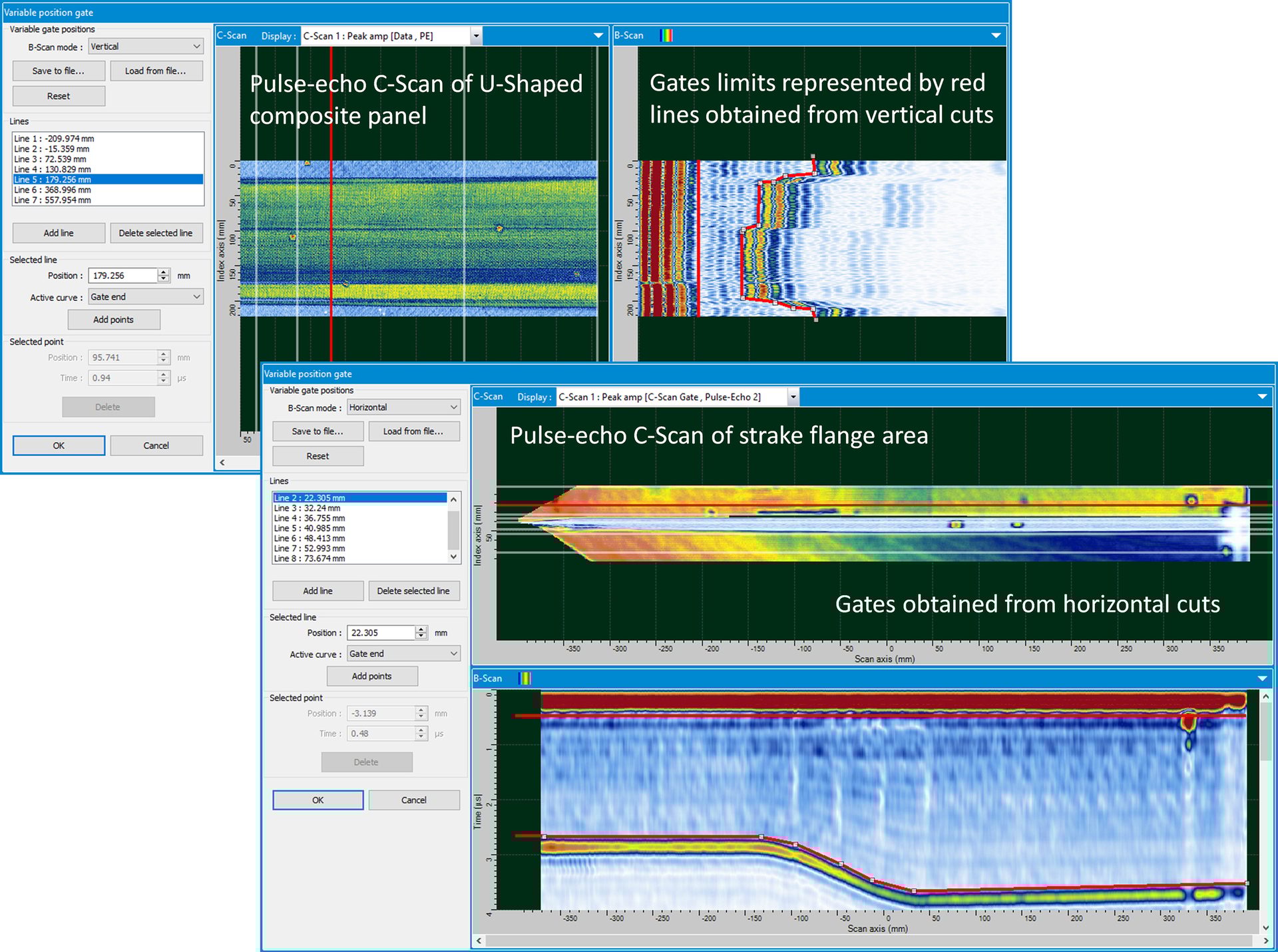 Examples of variable inspection gating using TecView for composite U-Shape and Strake parts