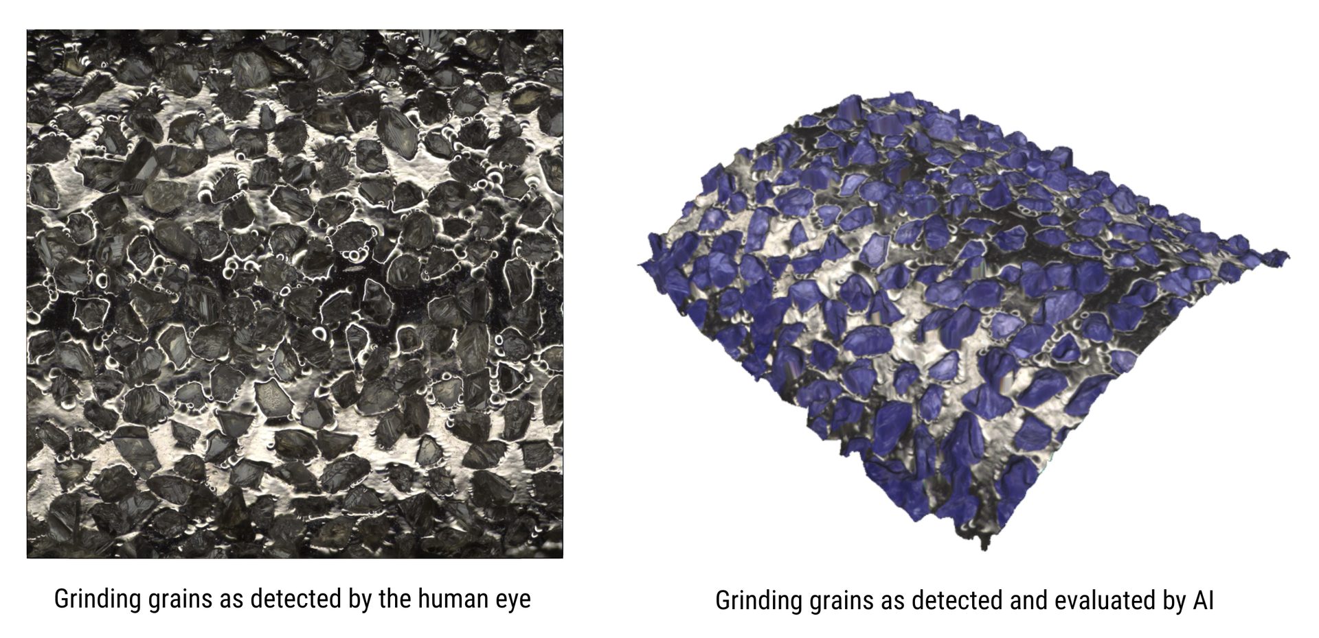 Figure 1 Grinding Grains As Detected And Evaluated By AI