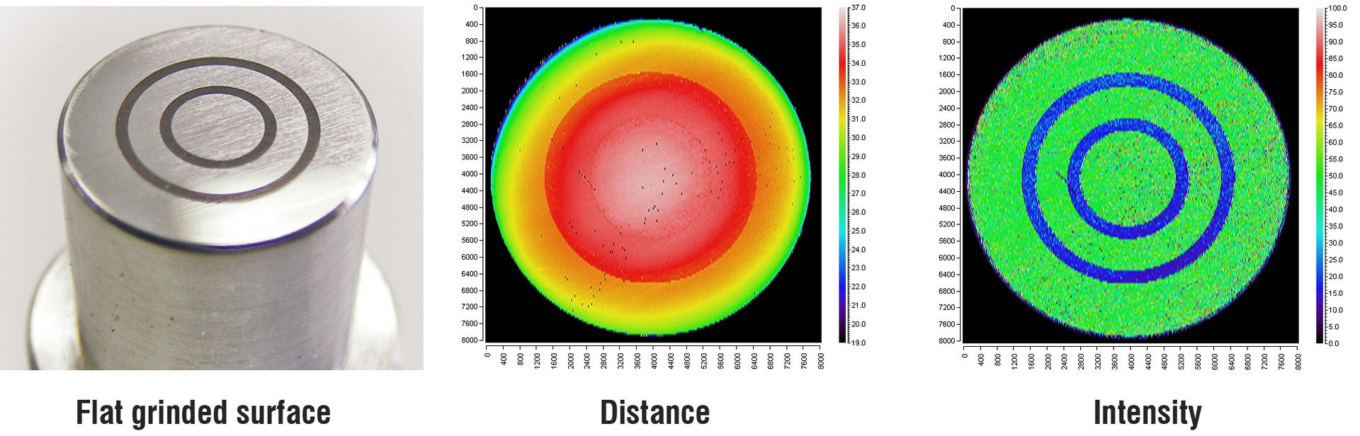 Confocal chromatic sensors gauge distances with high accuracy but can also reveal fine surface details and material differences by measuring signal intensity.