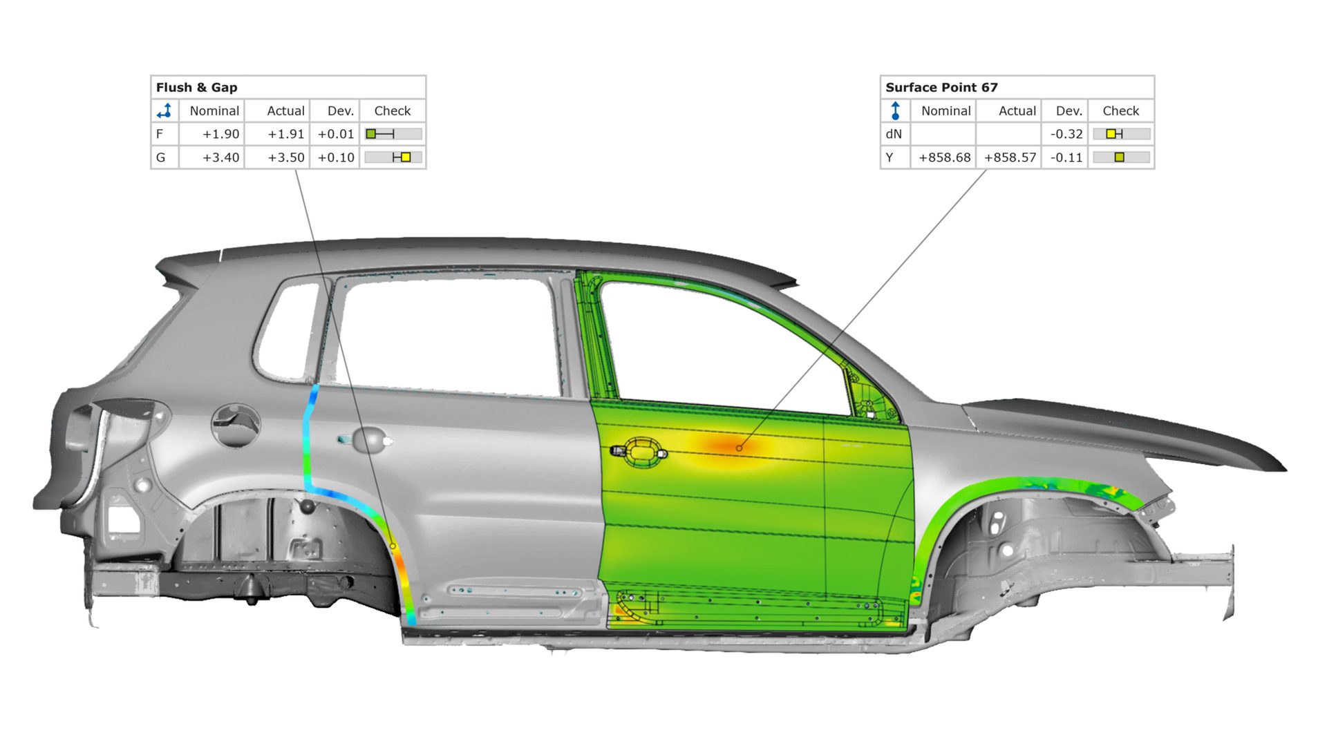 6.&#x9;Digital twin data of automotive car body
