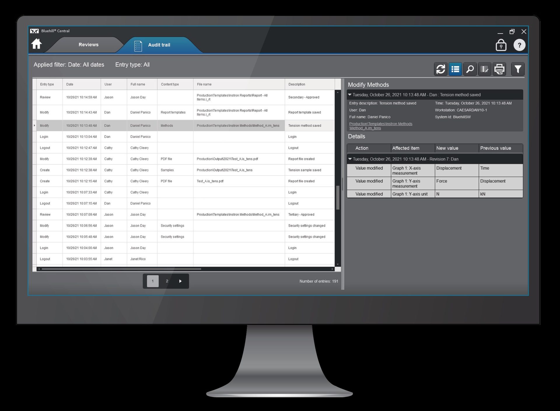 A computer screen displaying an audit trail table with entries like login, modify, create, and a detailed activity panel.