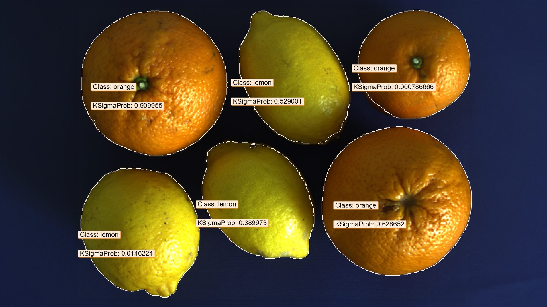 Oranges and Lemons