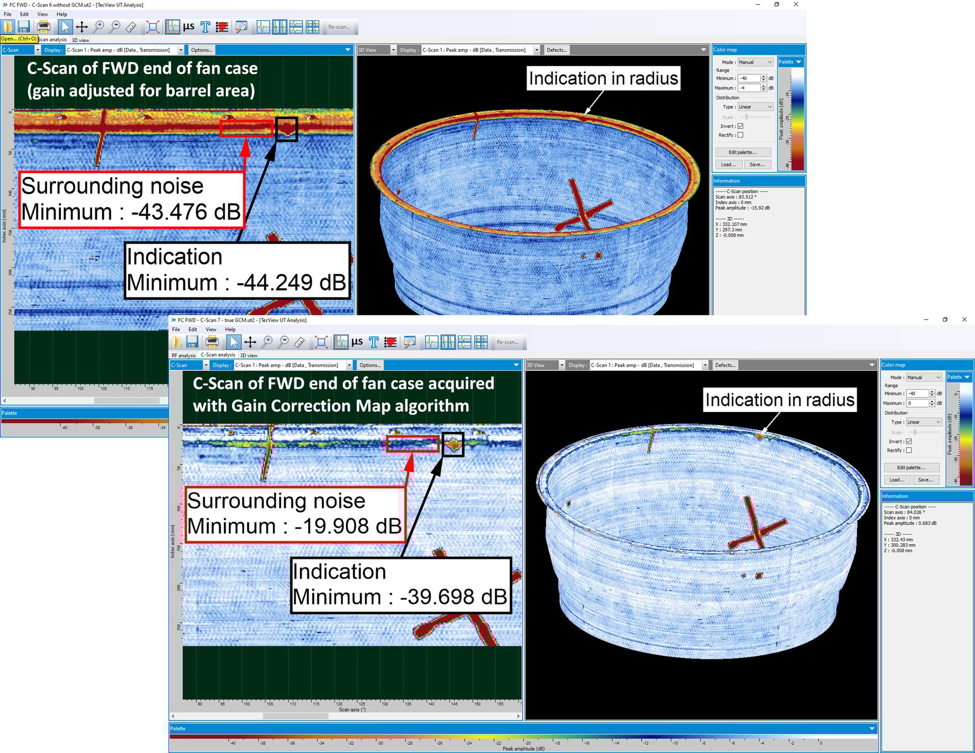 C-Scan results of composite structure with Gain Correction Map