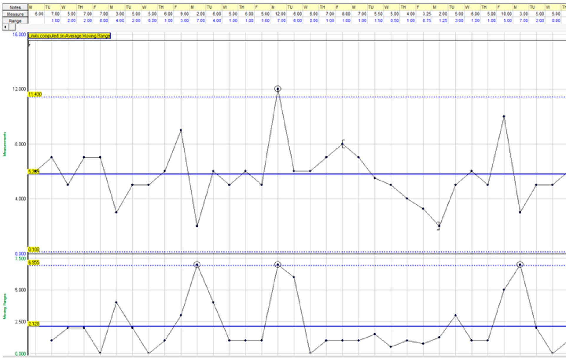 Fig 2 PBC