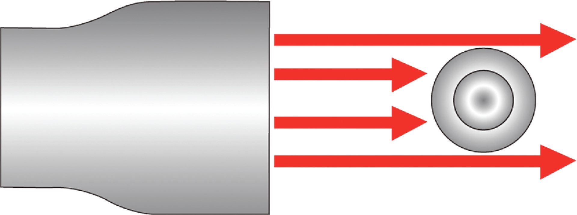 Figure 3. Telecentric illumination with parallel rays getting obscured by an opaque object
