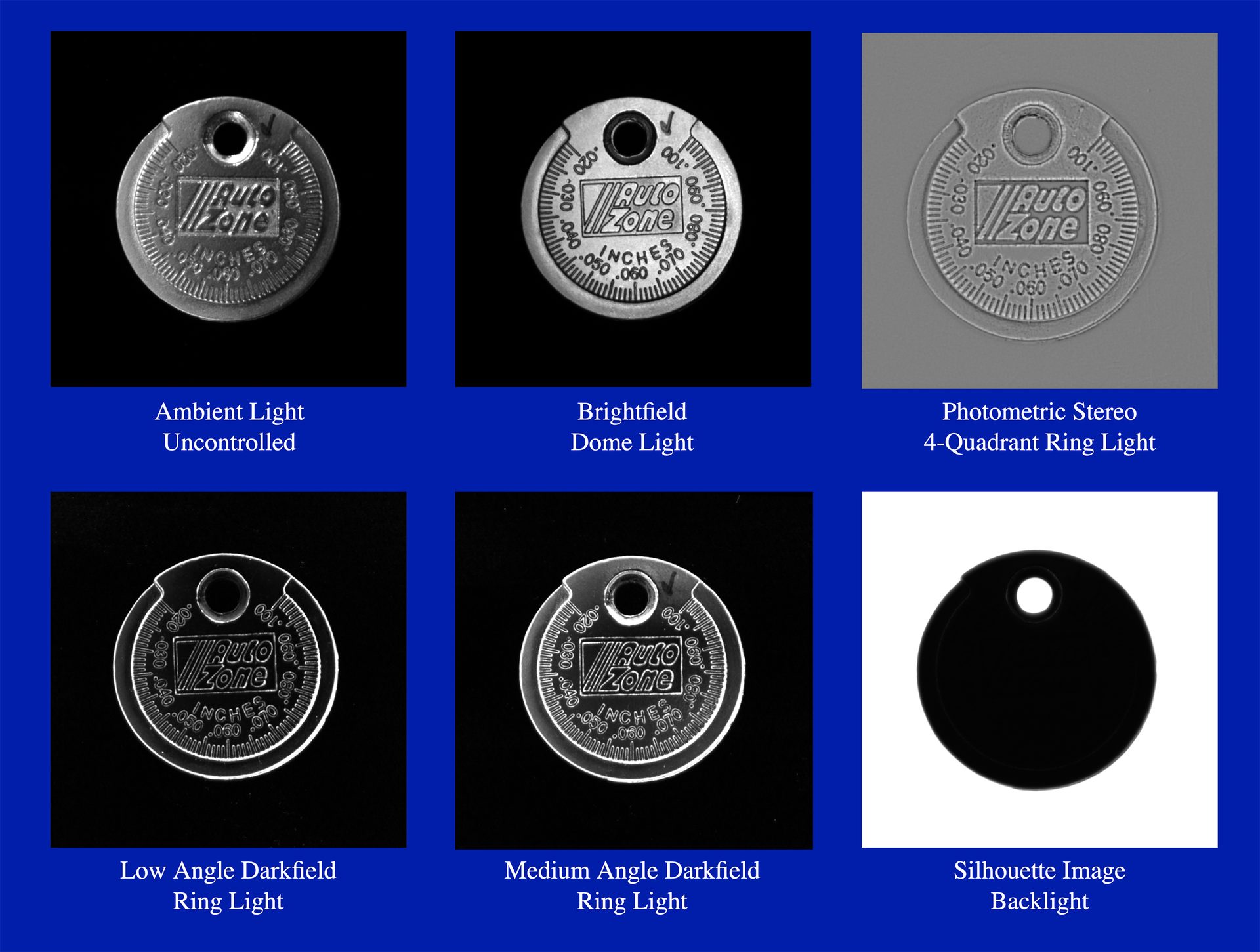 Figure 4: Choose the machine vision lighting implementation that best shows the features that must be inspected. Different lighting = difference results.