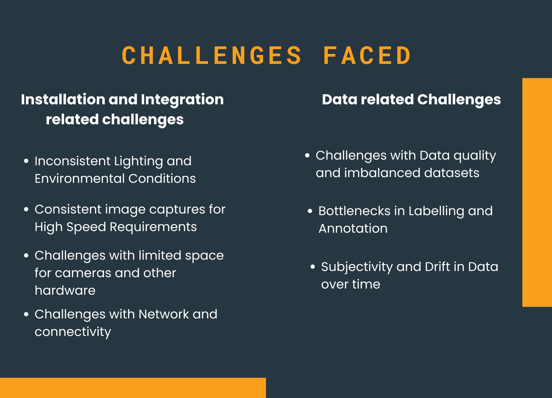 List of the challenges faced