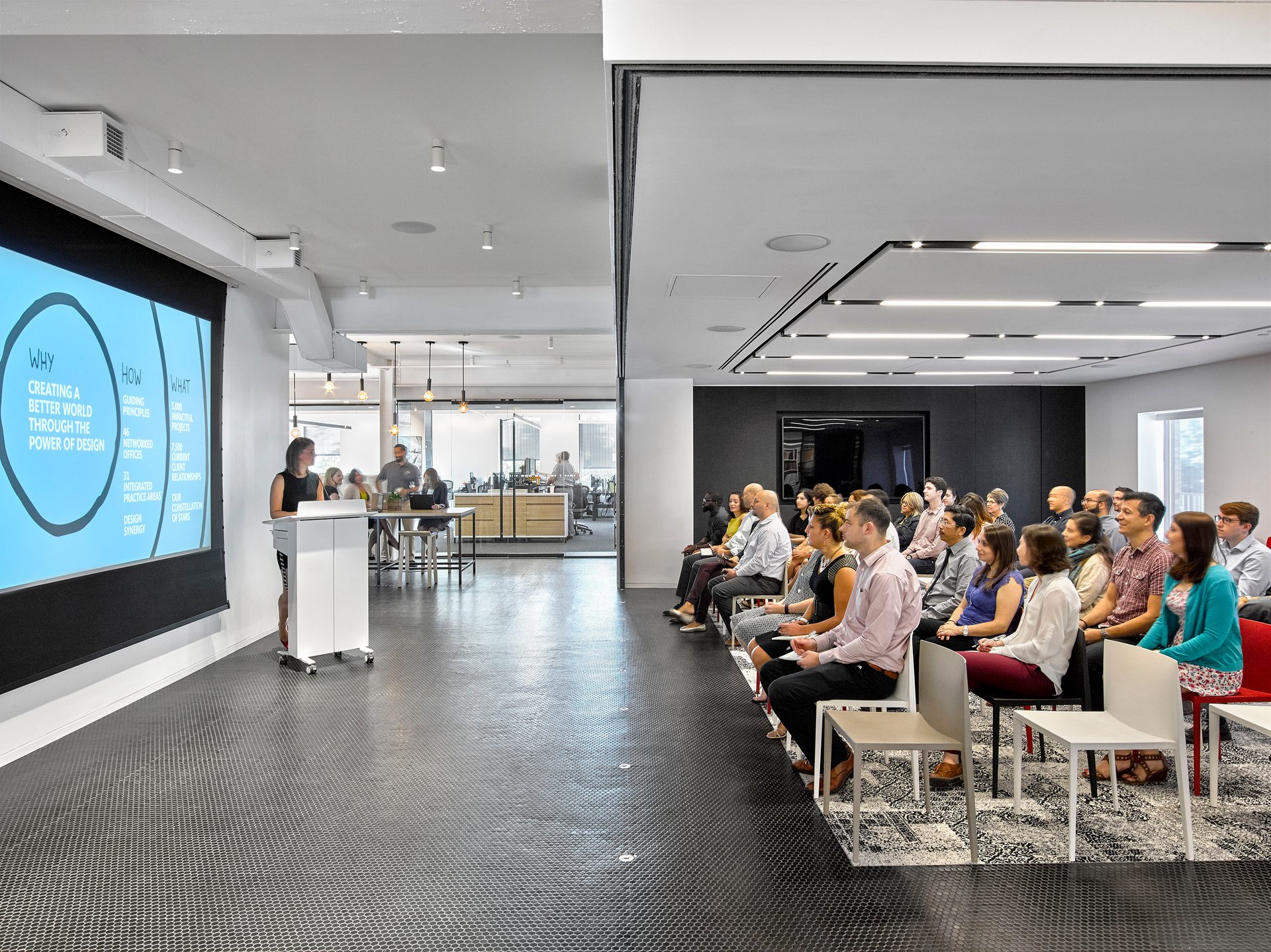 Operable Glass Walls