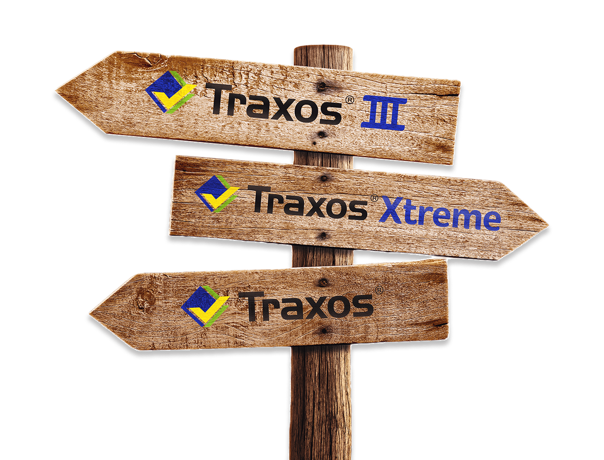 Wooden signpost with three arrows: Traxos III, Traxos Xtreme, and Traxos, each with a logo.