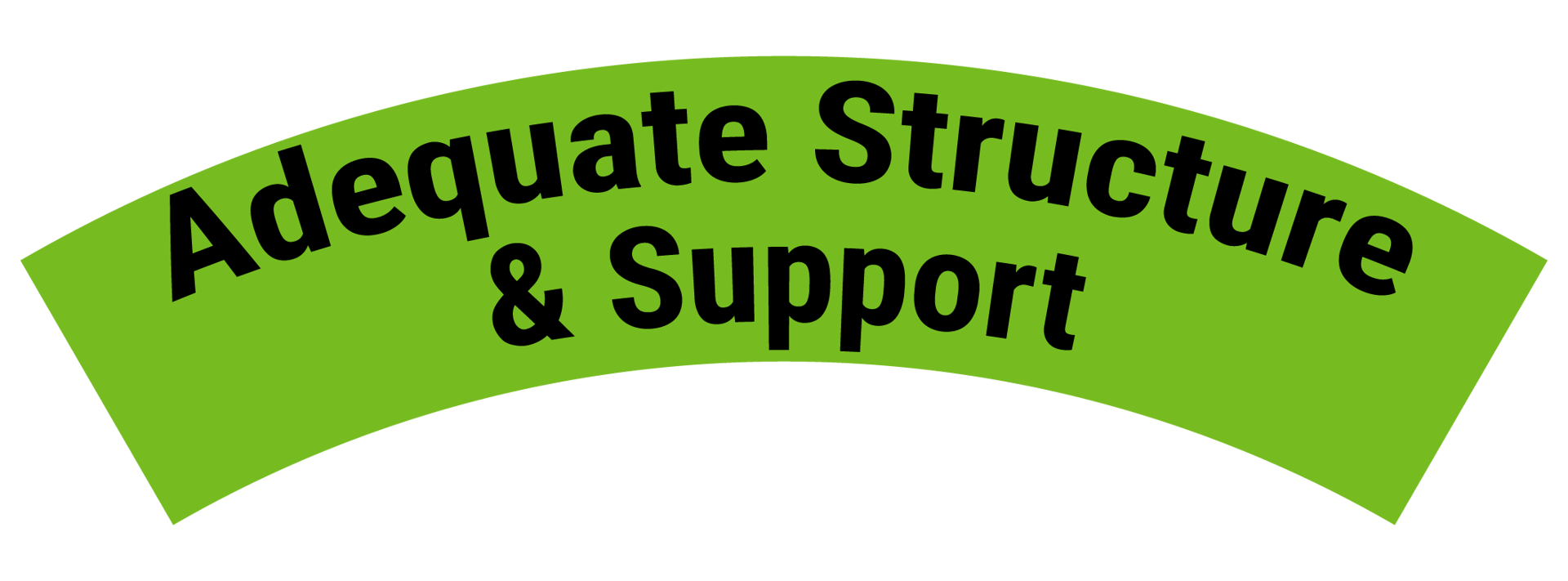 Adequate Structure and Support - Active